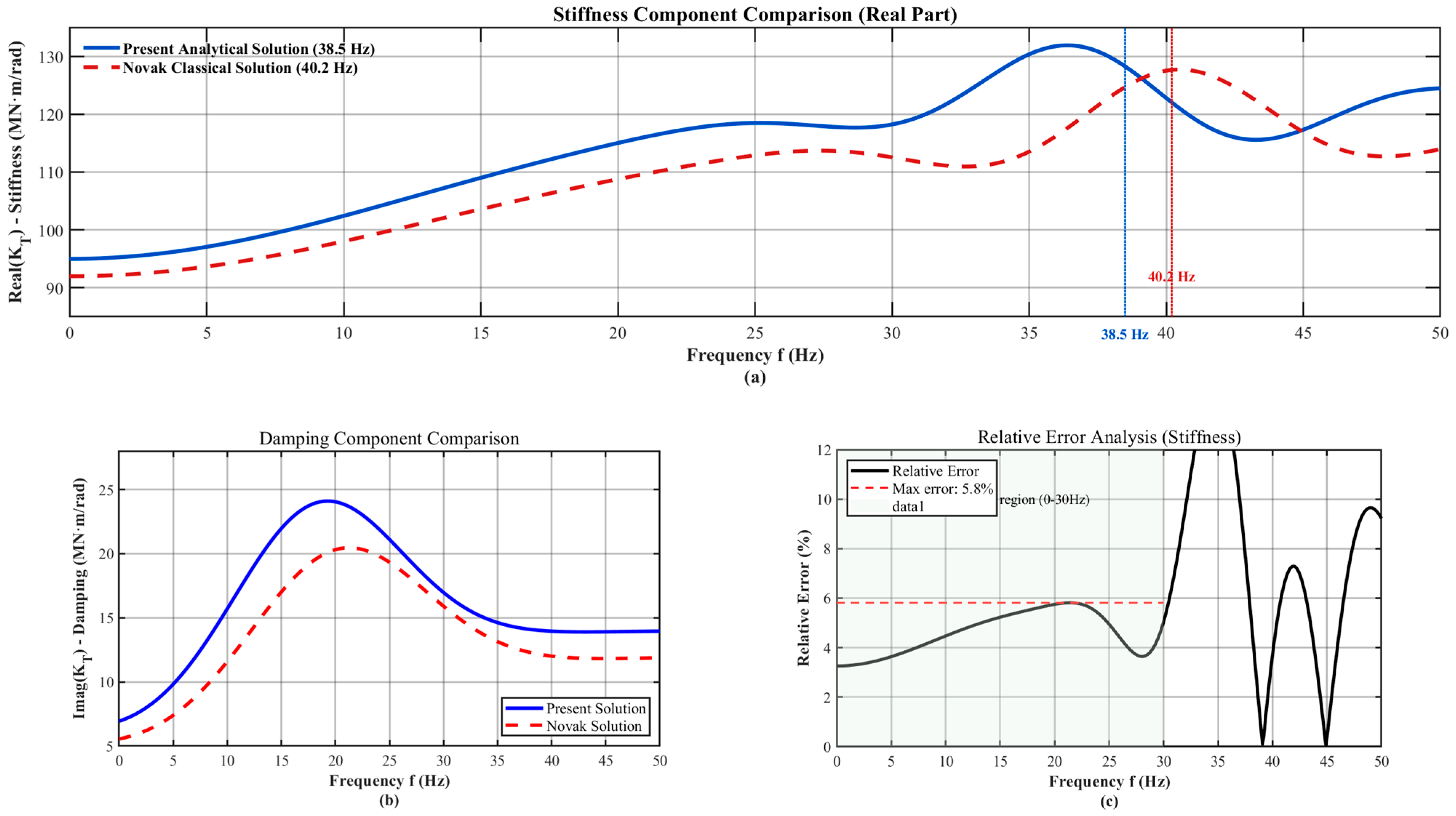 Buildings 15 03834 g003