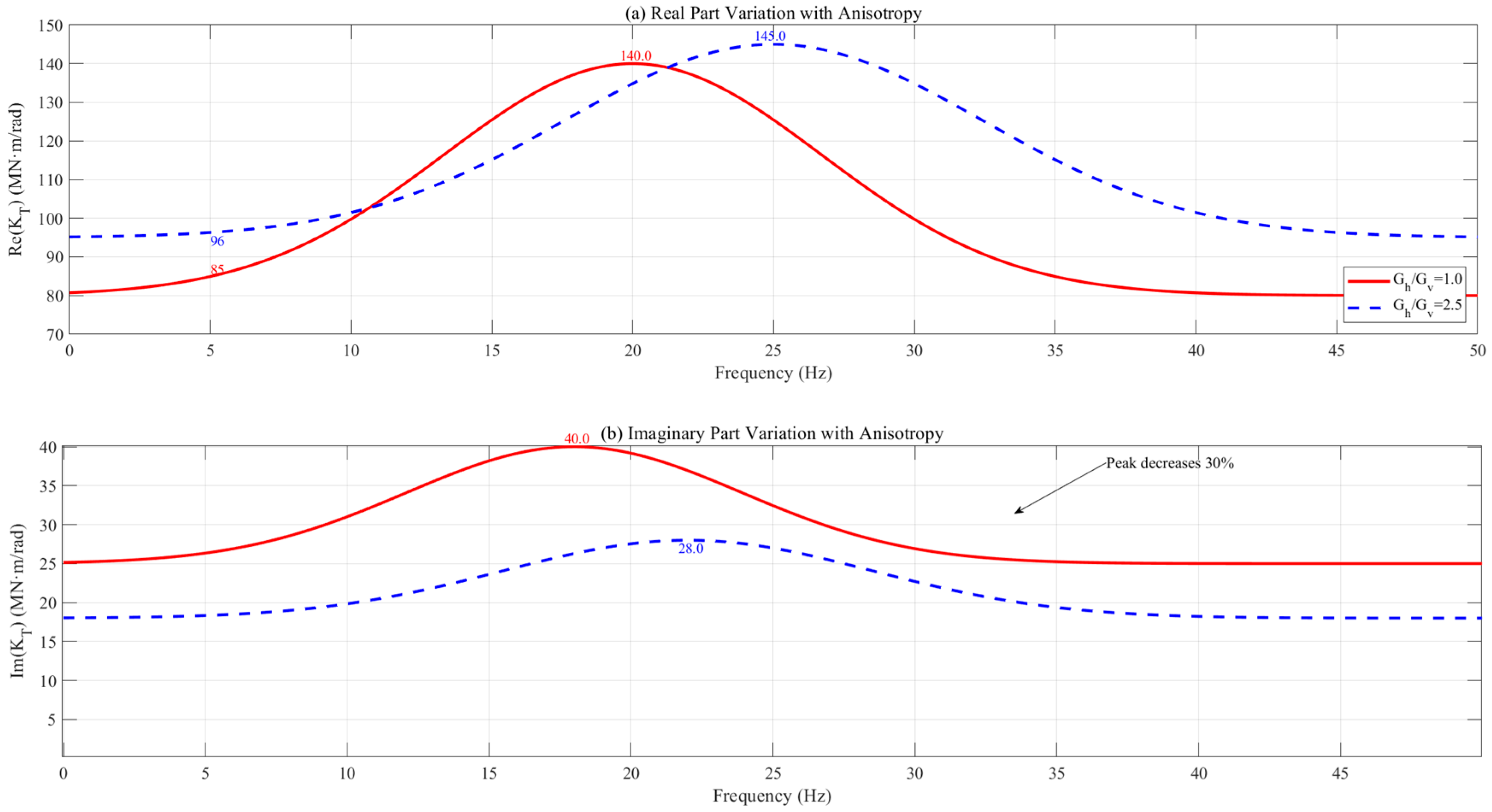 Buildings 15 03834 g004