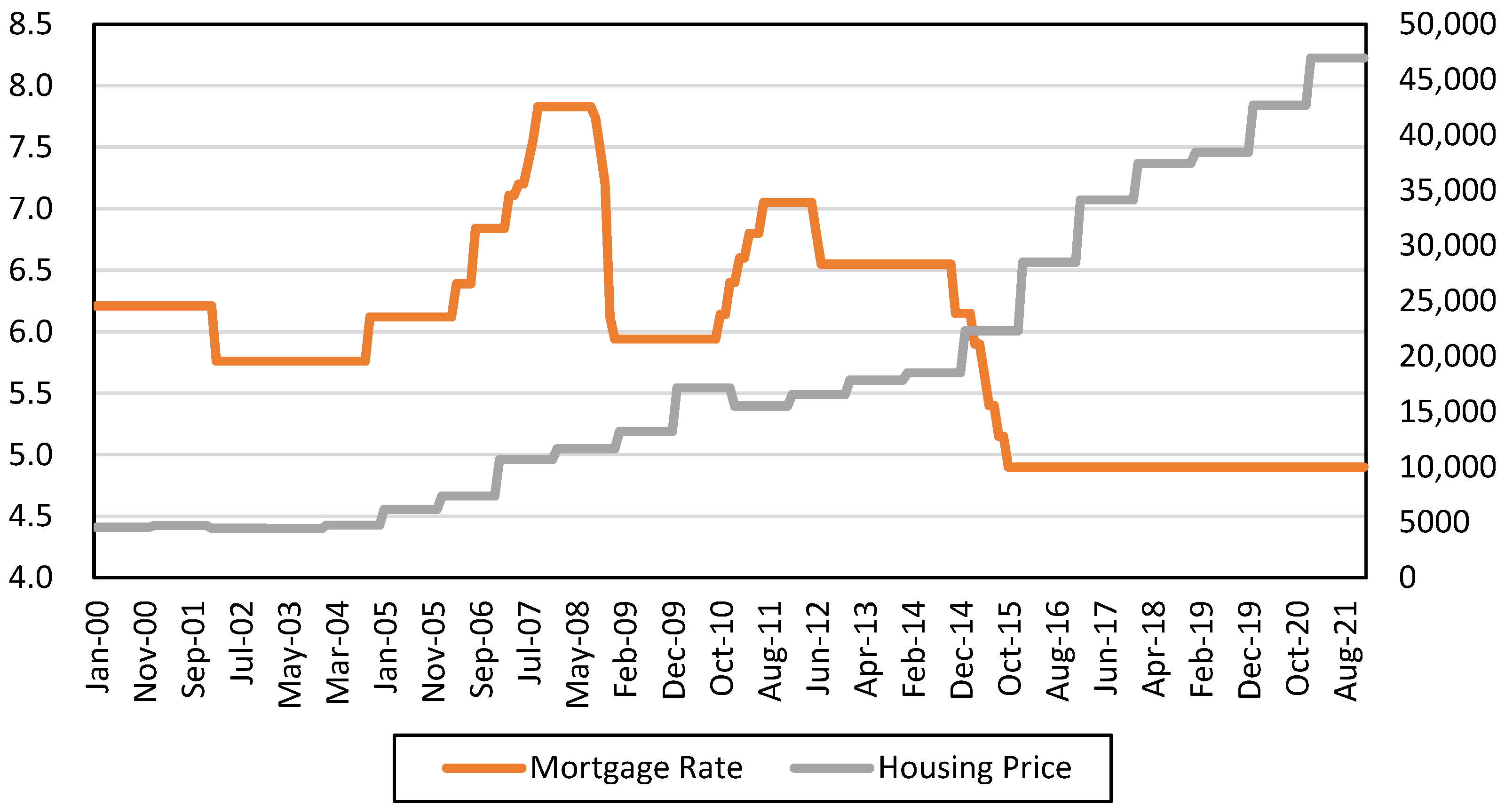 Buildings 15 03836 g004