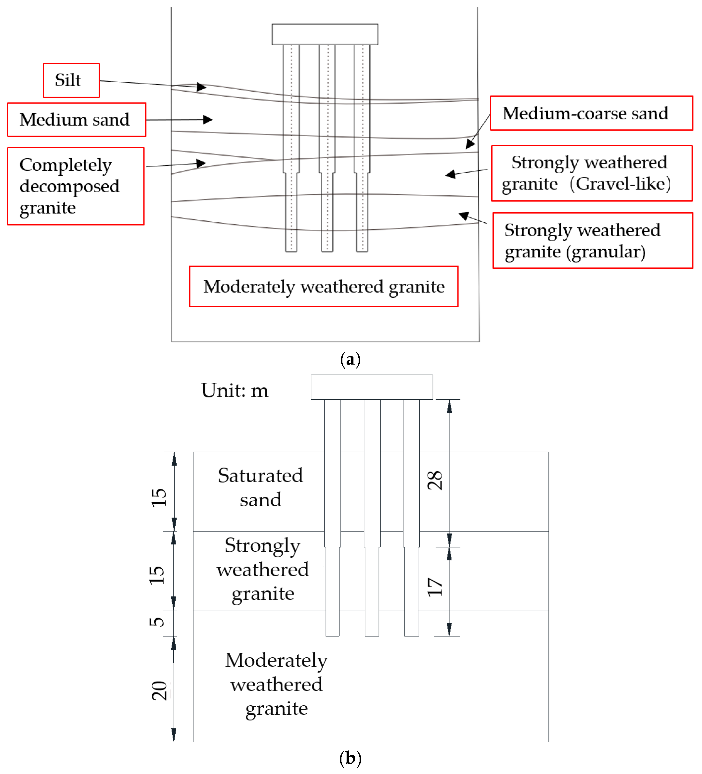 Buildings 15 03840 g002