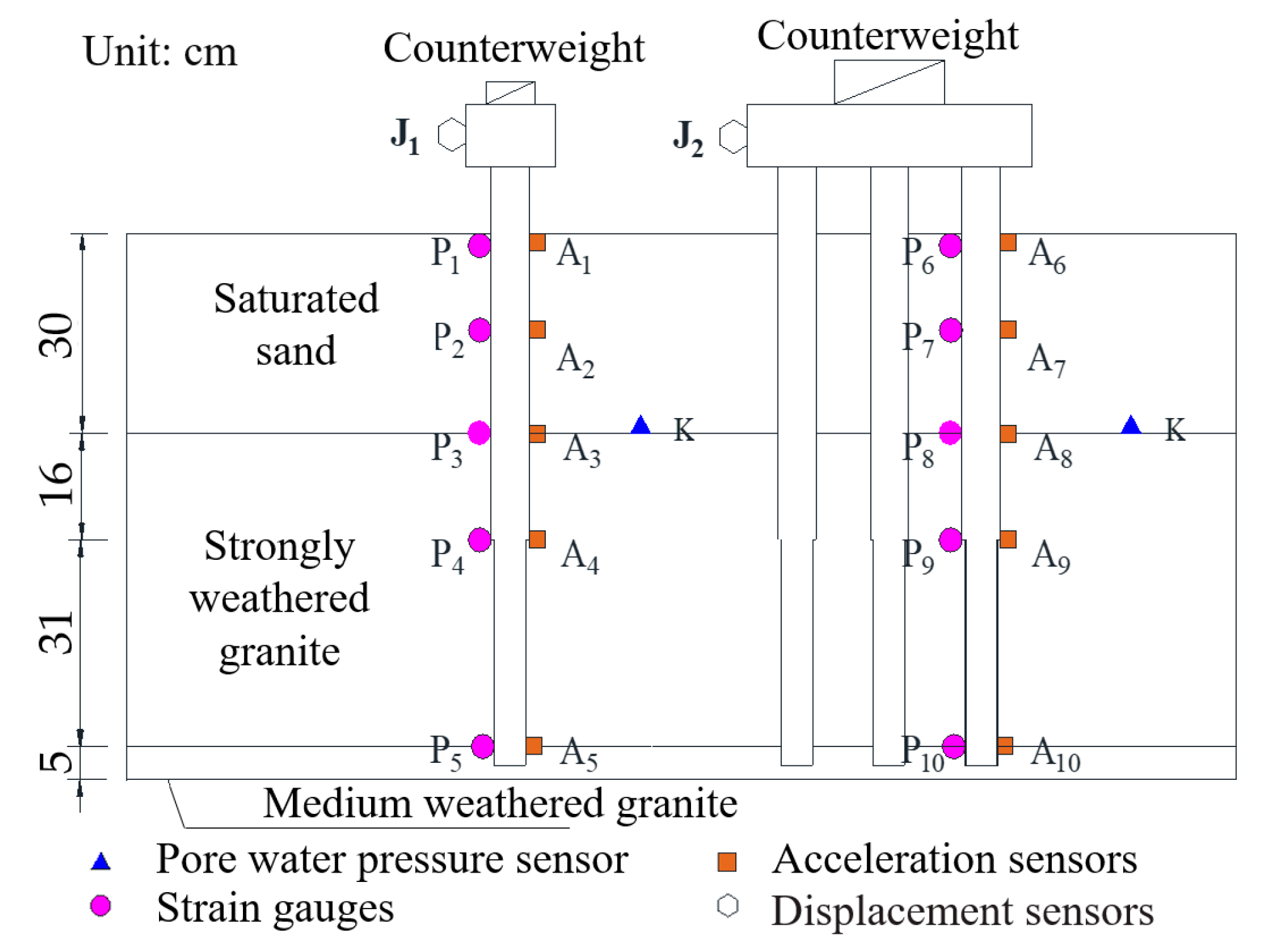 Buildings 15 03840 g007