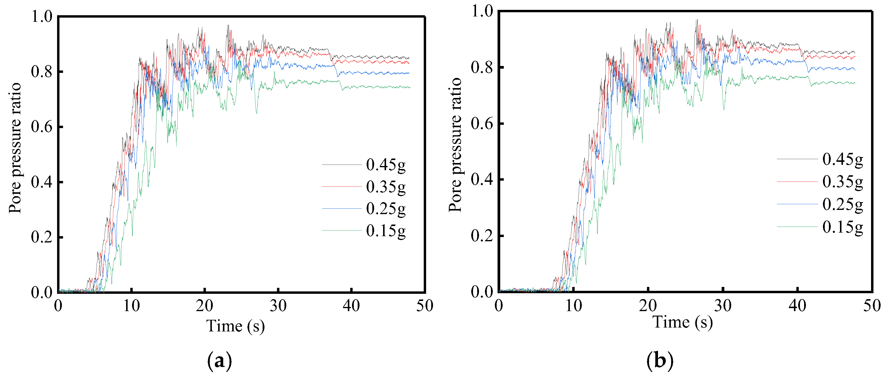 Buildings 15 03840 g008