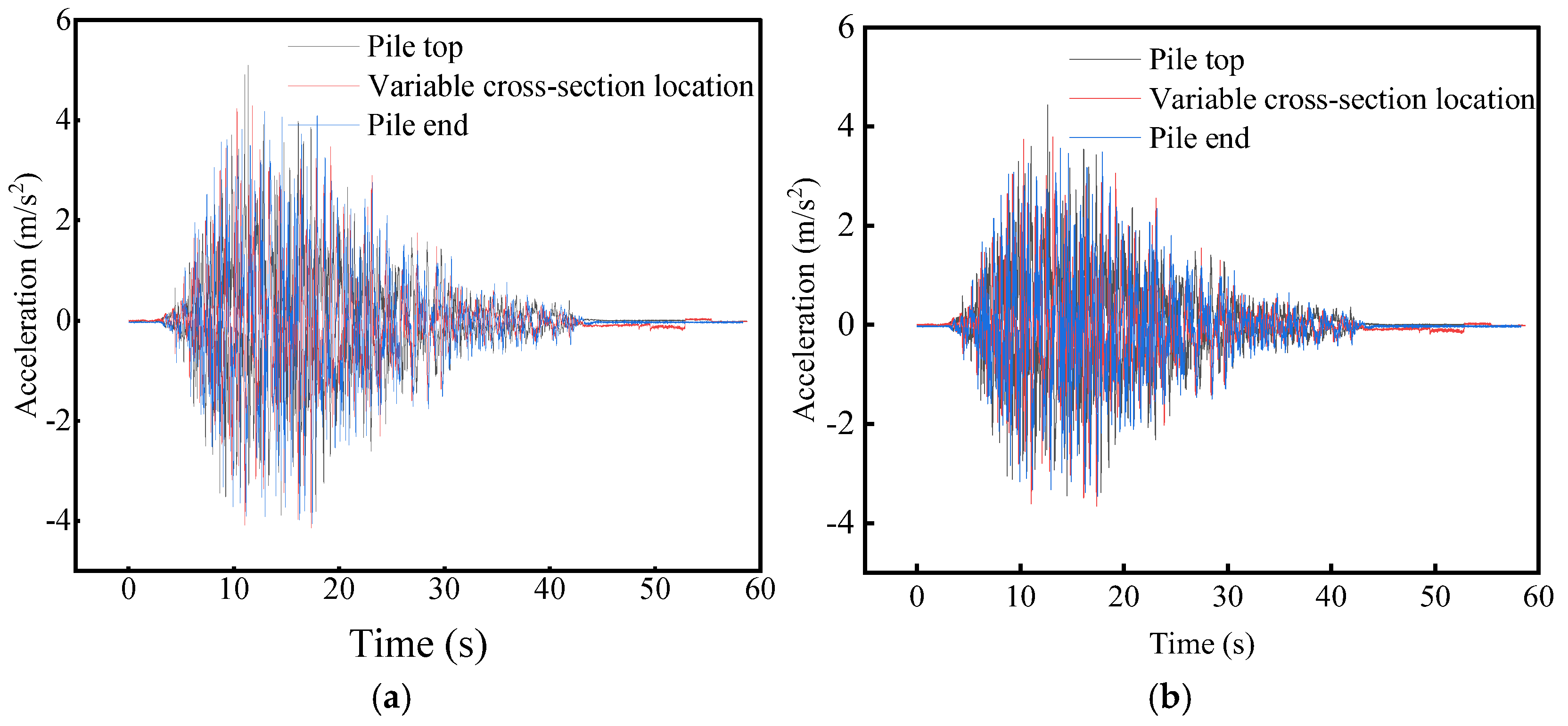Buildings 15 03840 g011