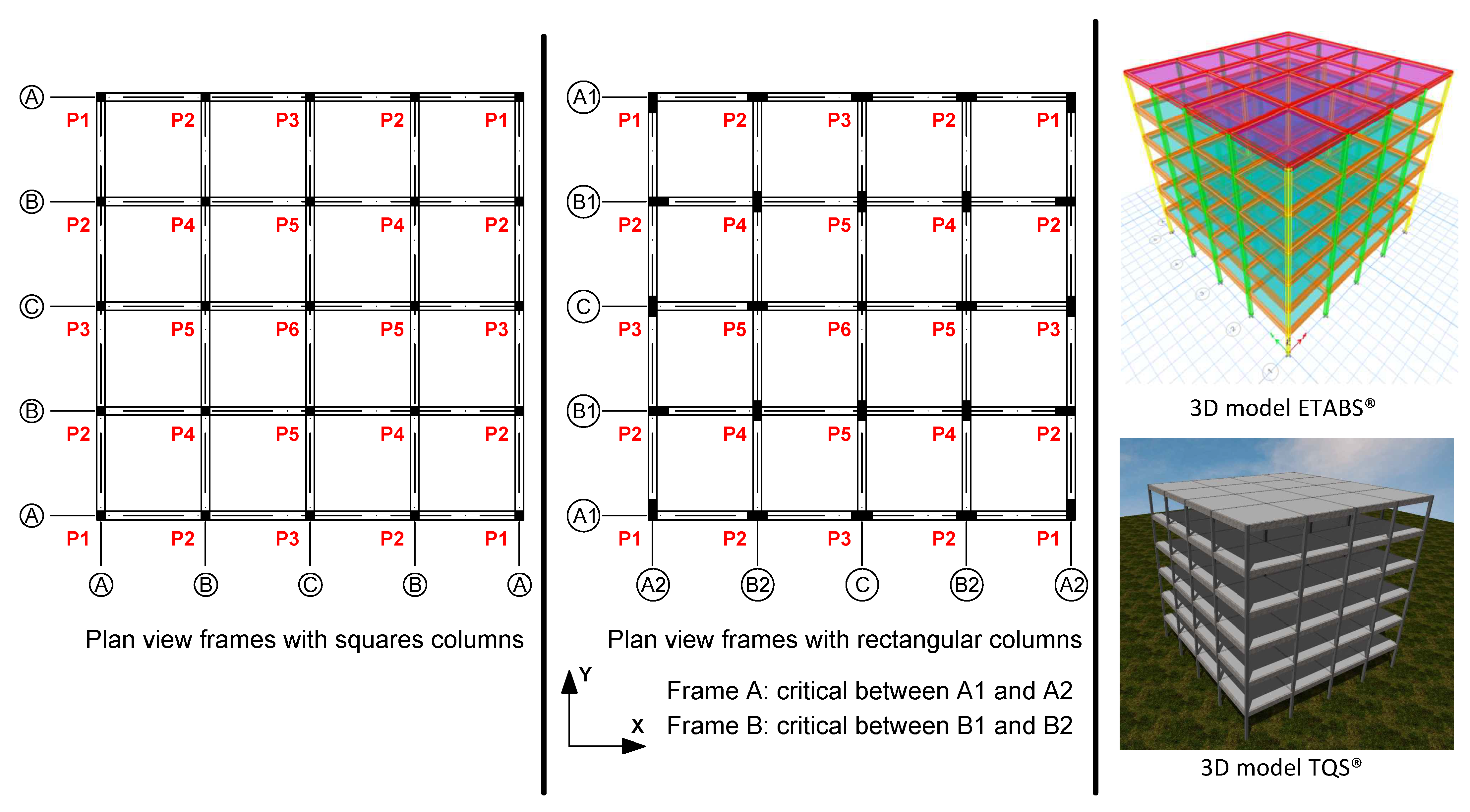 Buildings 15 03843 g005