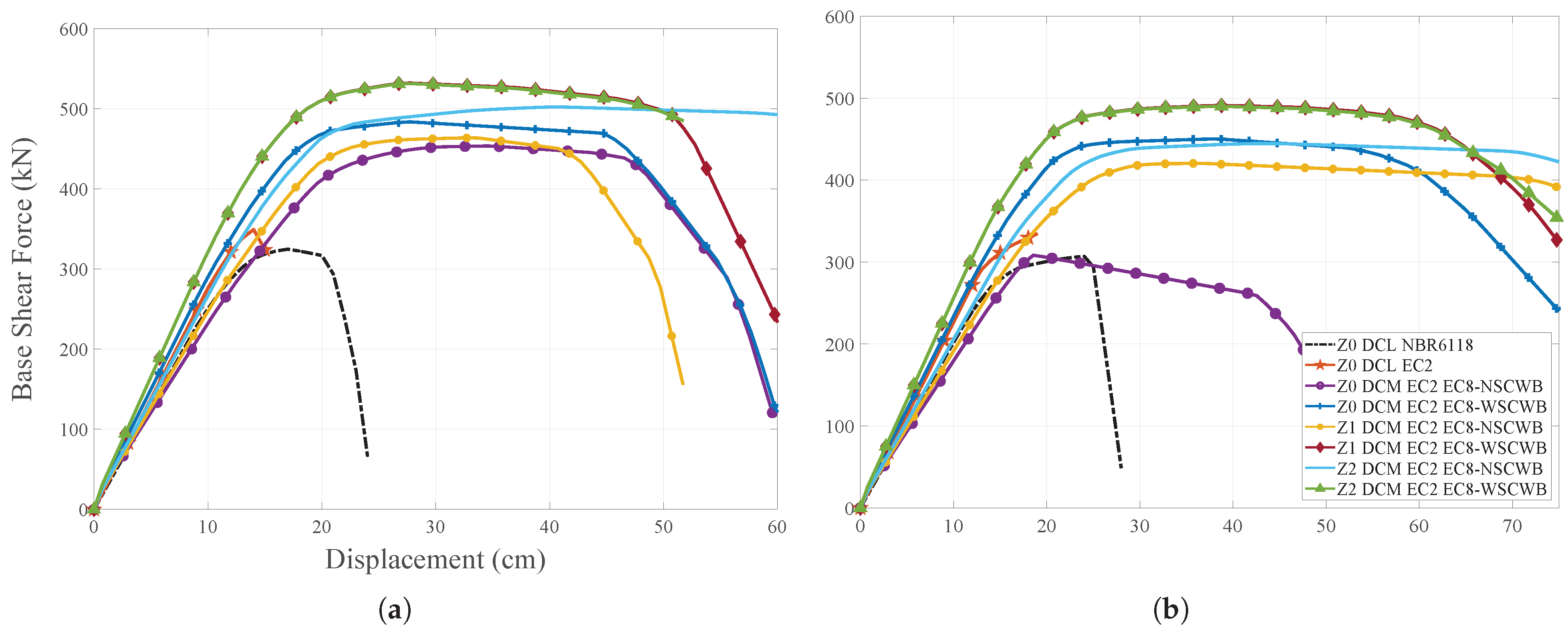 Buildings 15 03843 g010