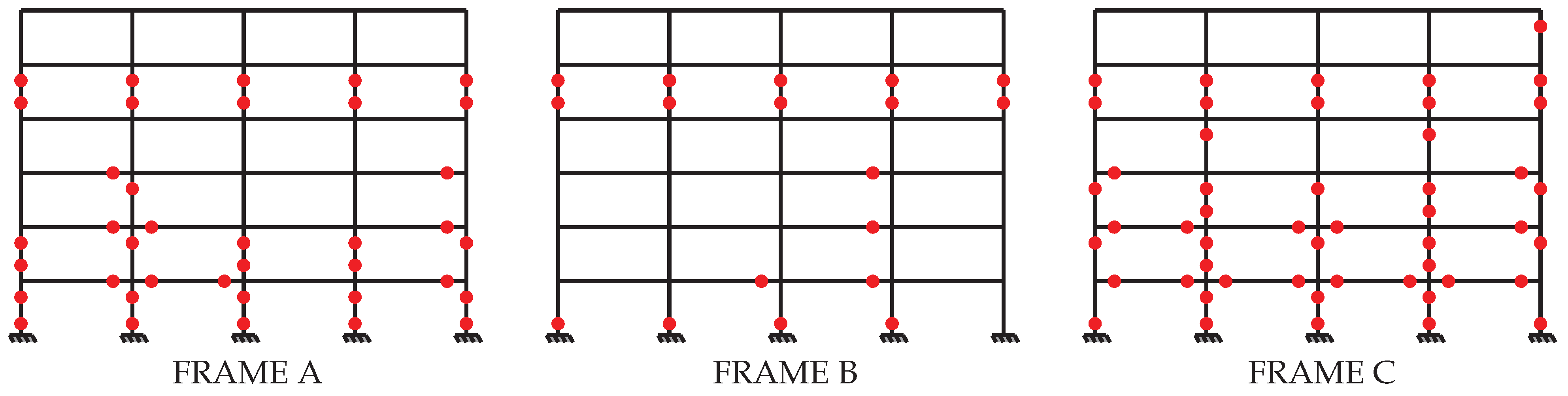 Buildings 15 03843 g015