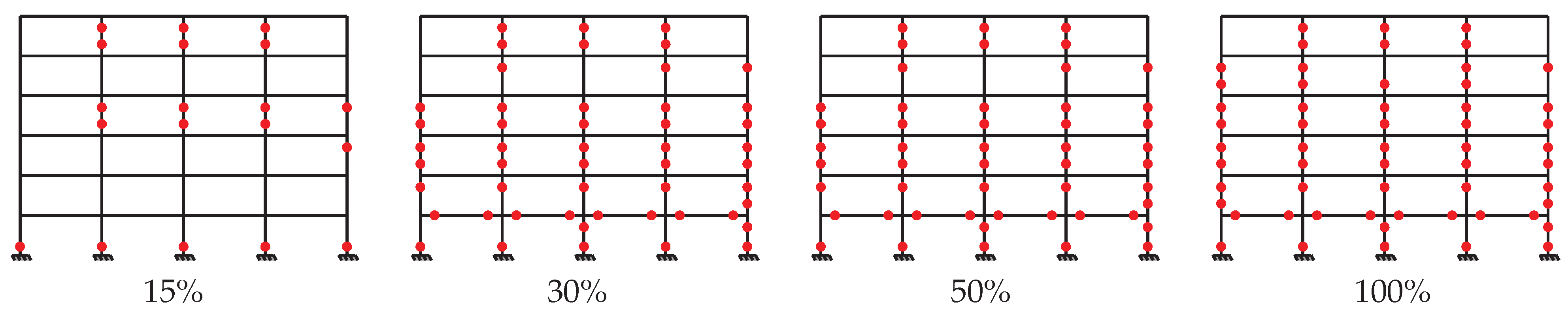 Buildings 15 03843 g022