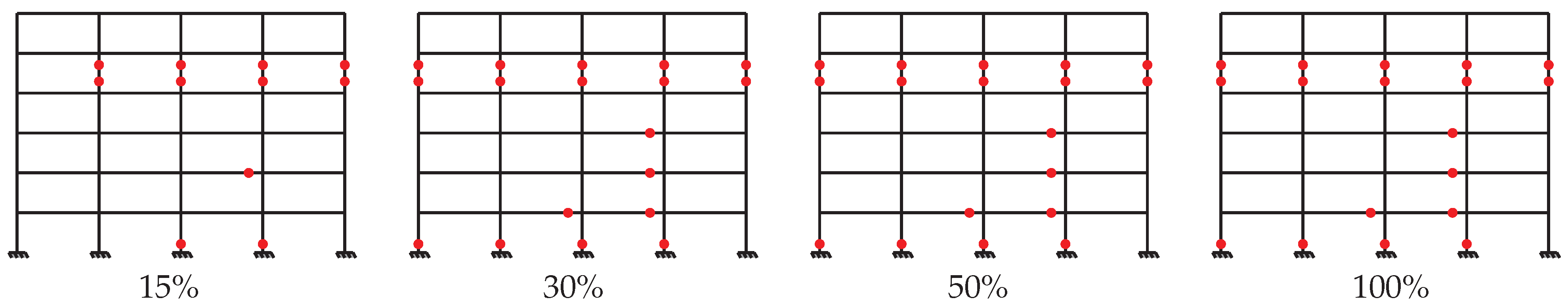 Buildings 15 03843 g023
