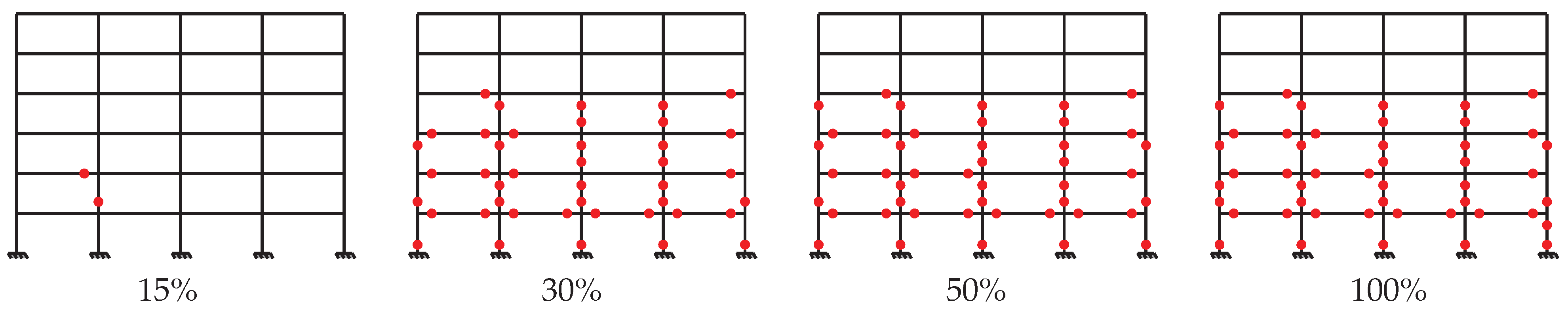 Buildings 15 03843 g024