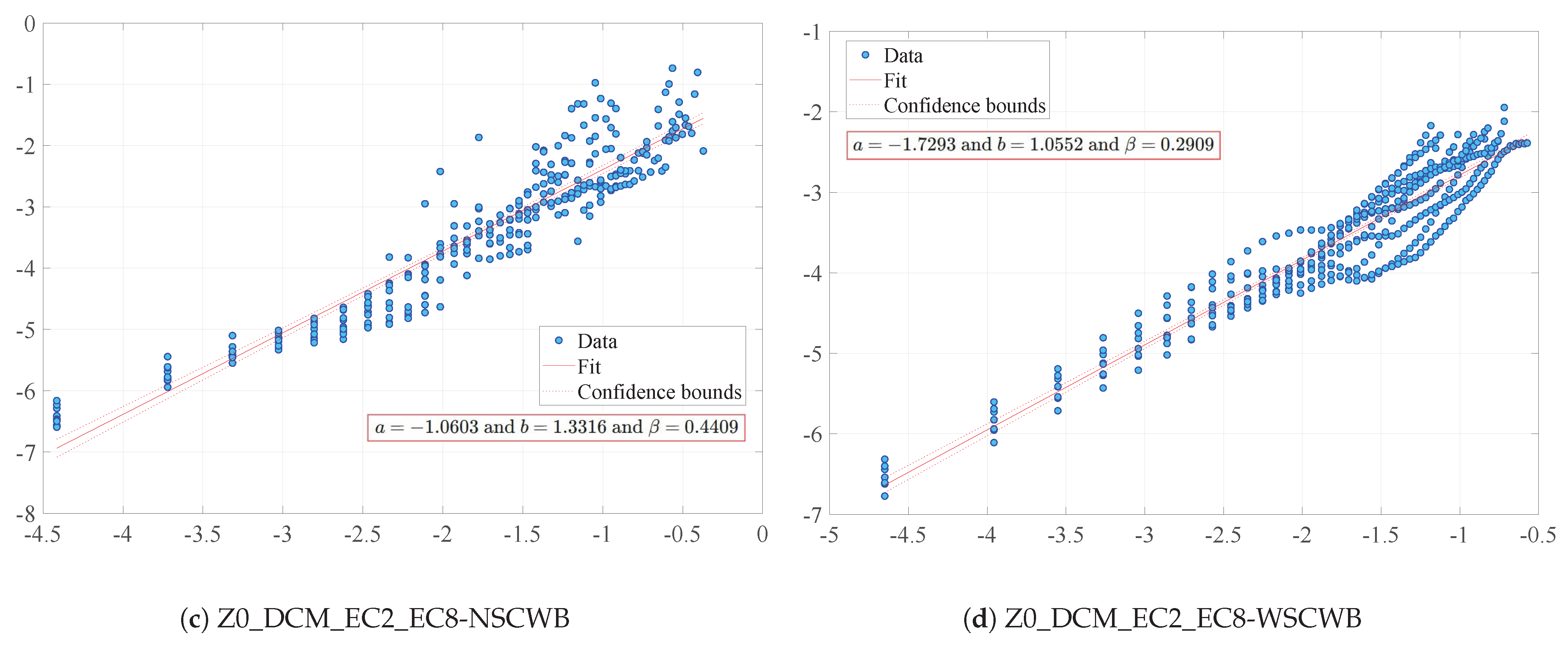 Buildings 15 03843 g028b