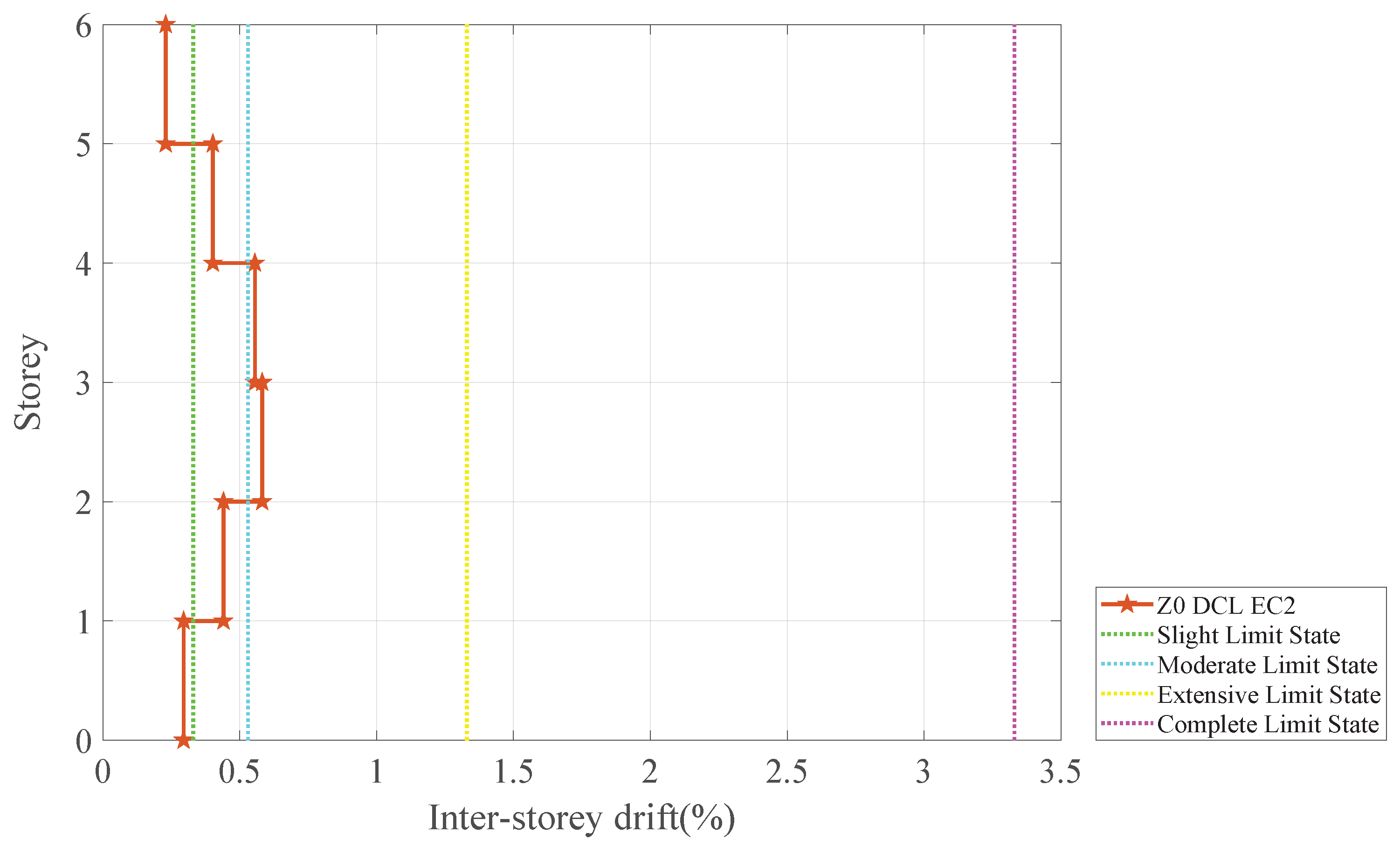 Buildings 15 03843 g031