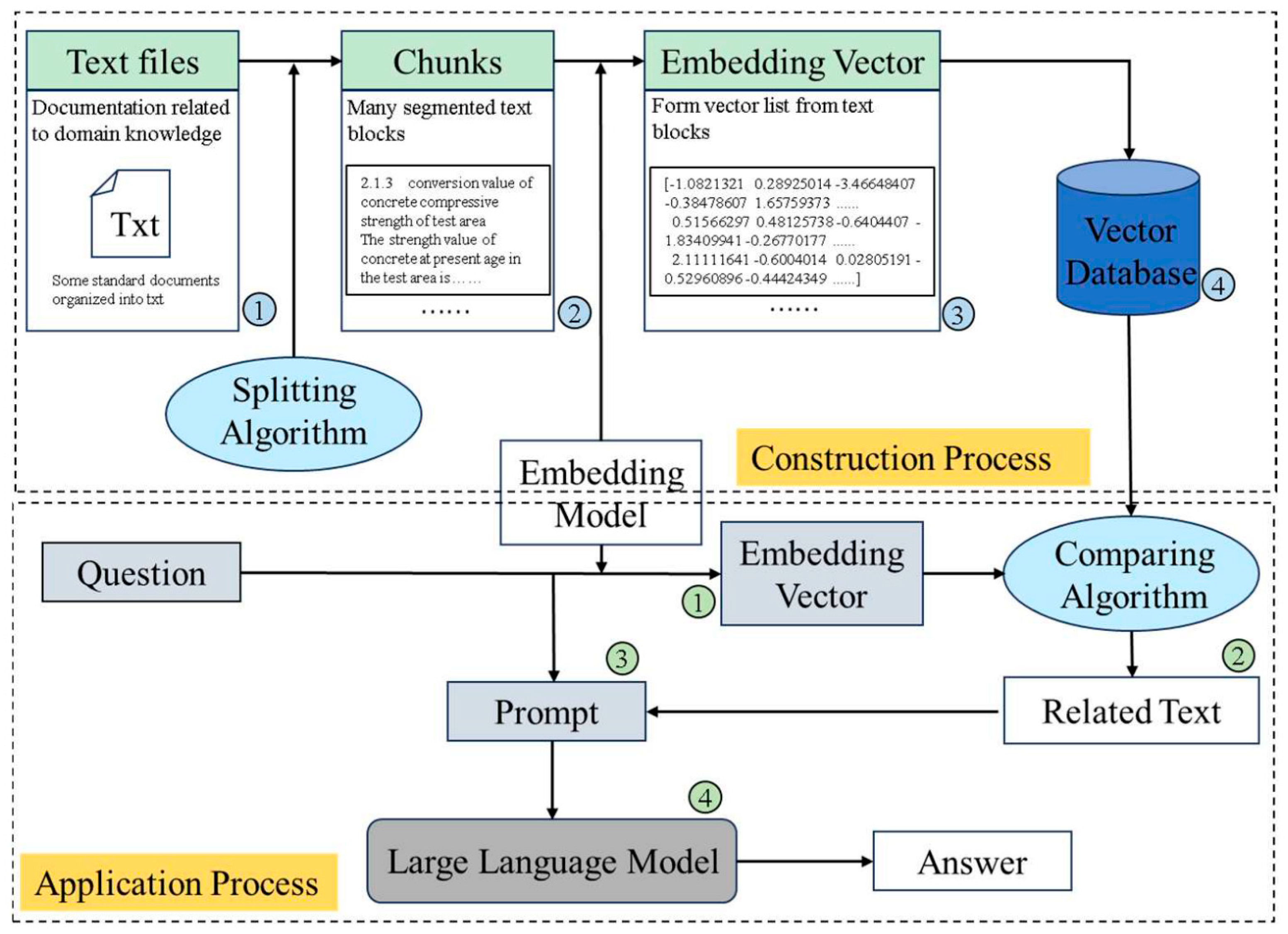 Buildings 15 03844 g012