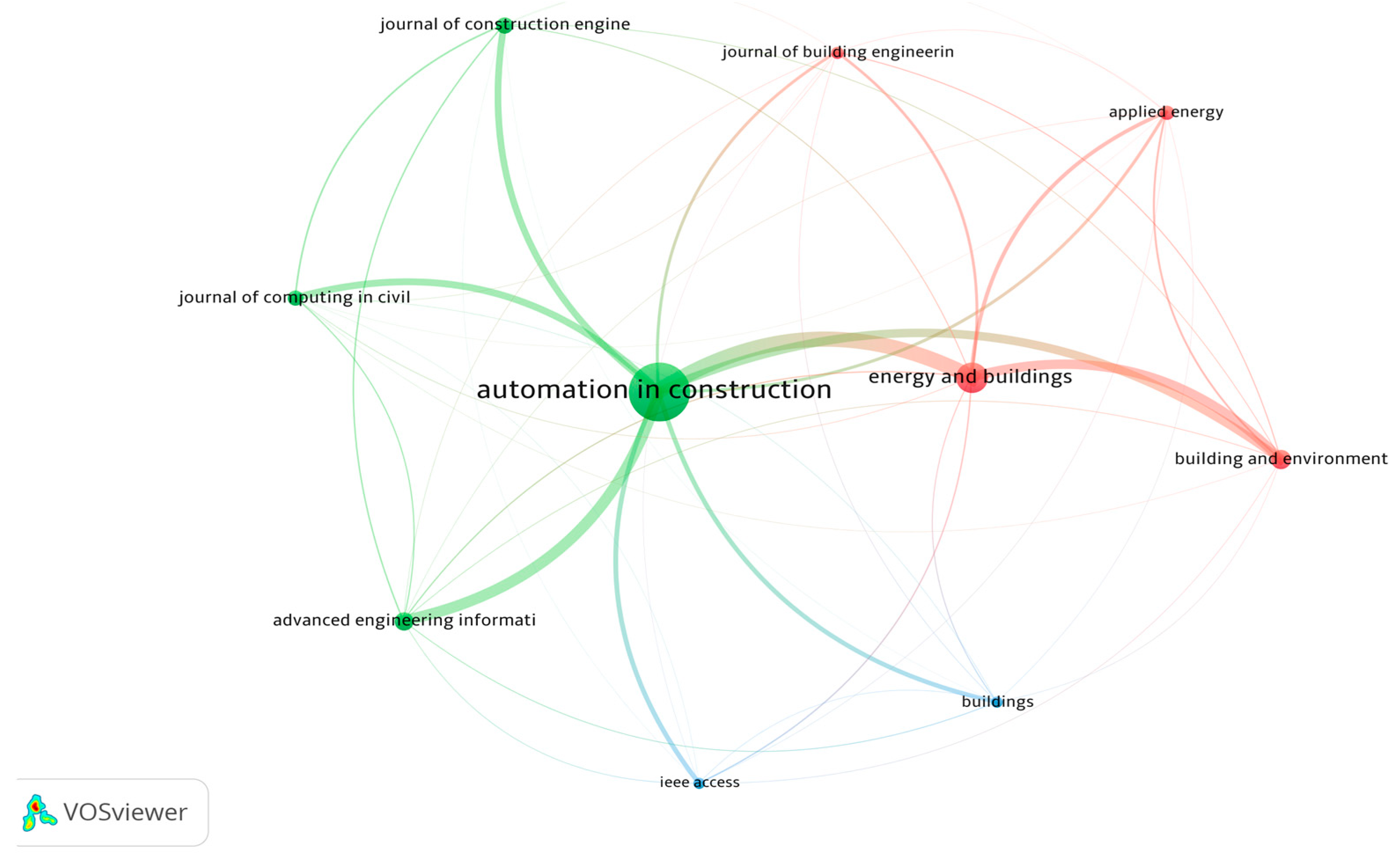 Buildings 15 03845 g008 Buildings 15 03845 g008