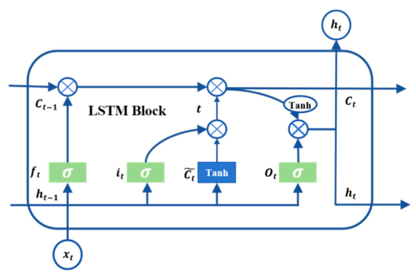 Buildings 15 03849 g006 Buildings 15 03849 g006