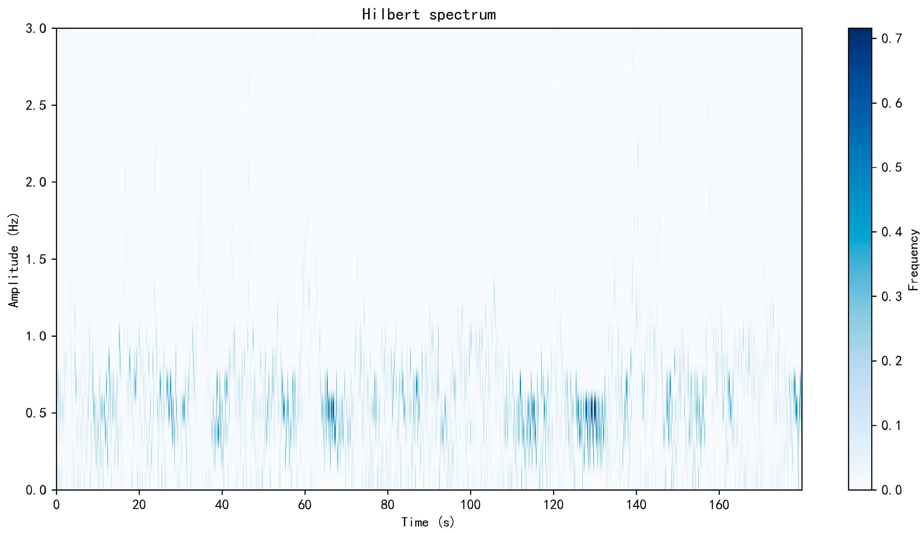 Buildings 15 03849 g011 Buildings 15 03849 g011
