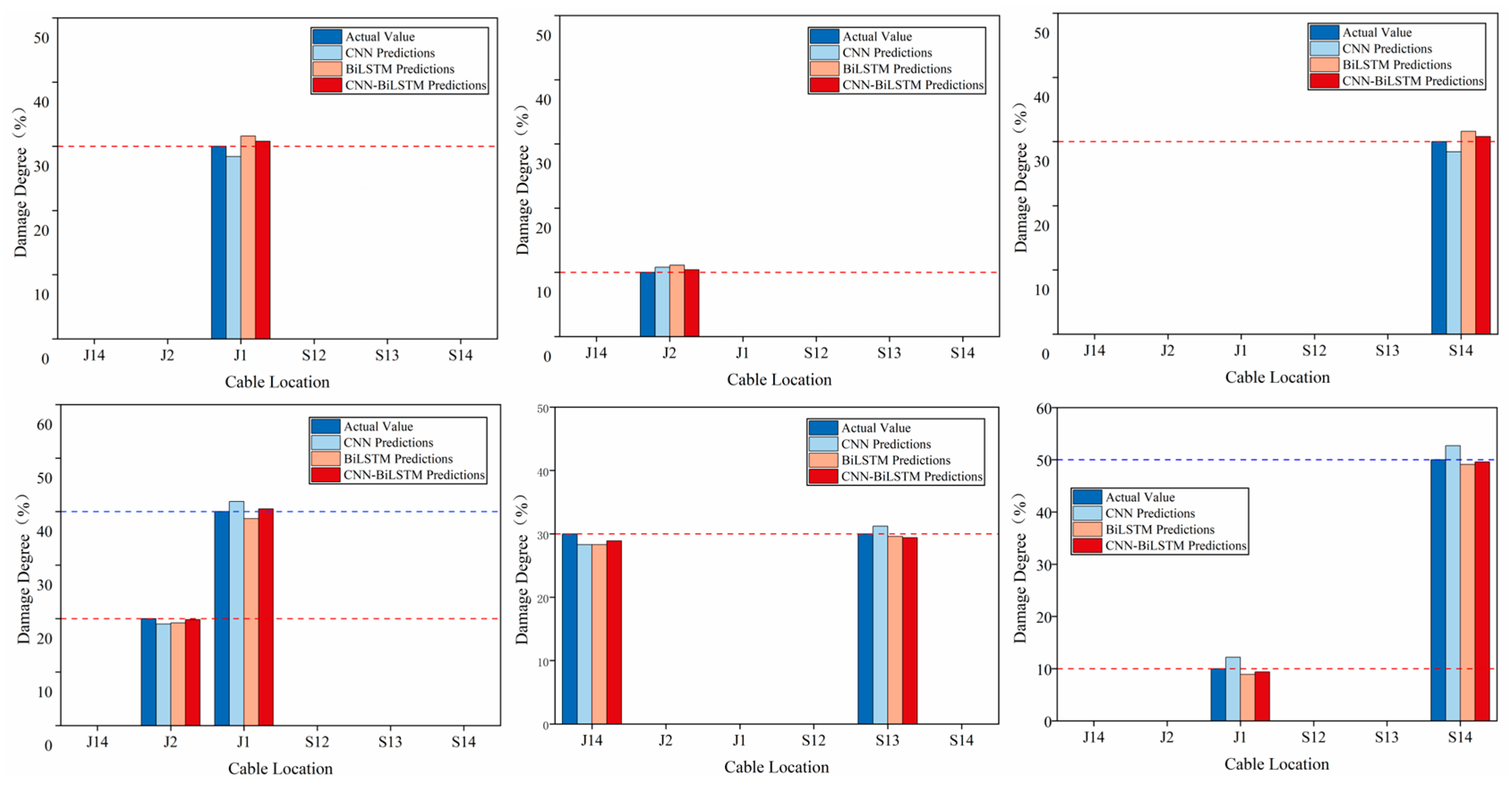 Buildings 15 03849 g016 Buildings 15 03849 g016