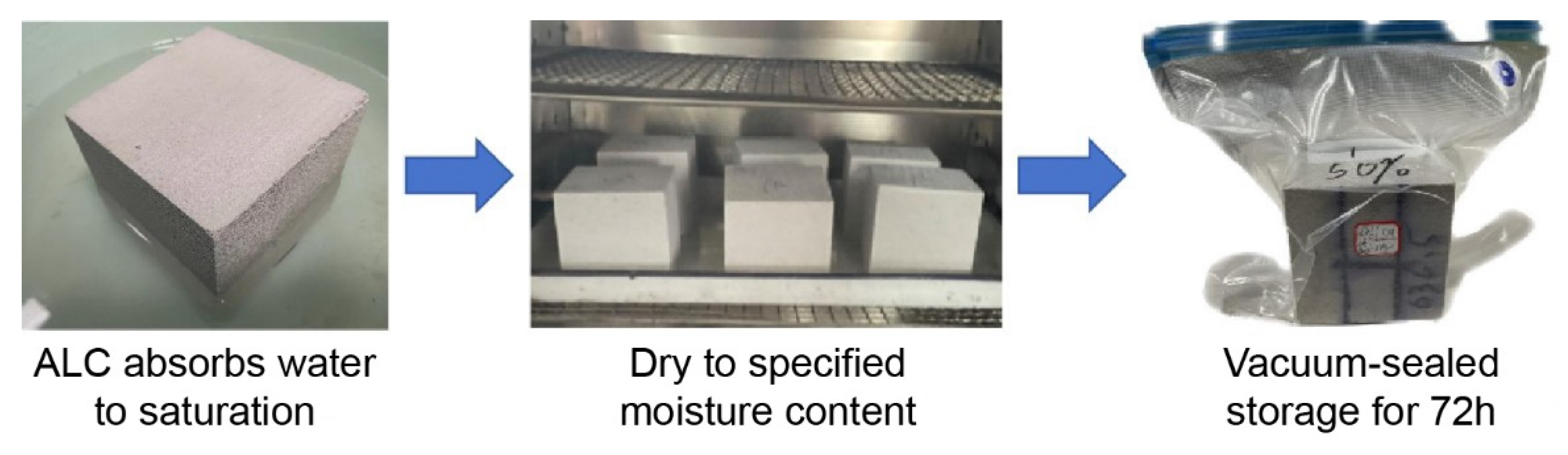 Buildings 15 03850 g001 Buildings 15 03850 g001