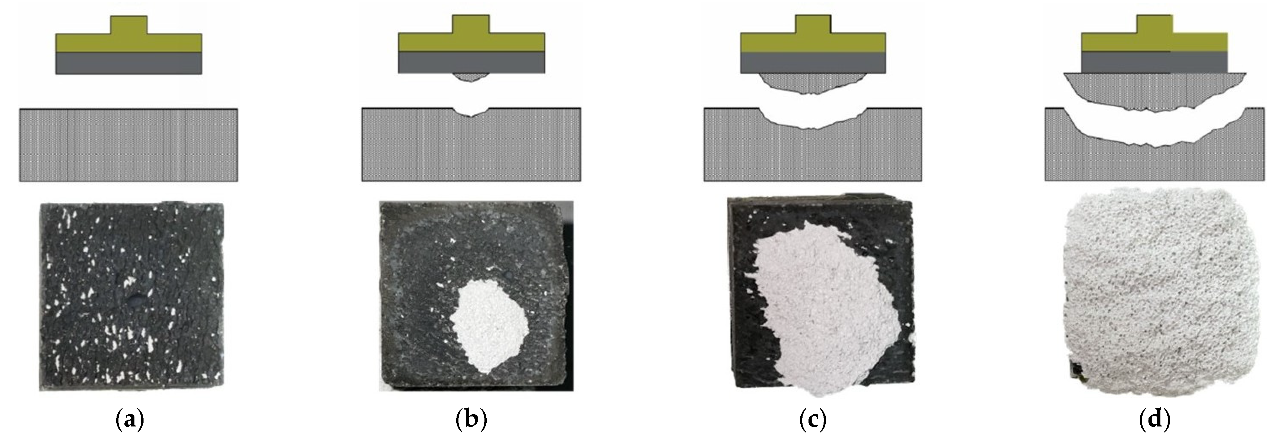 Buildings 15 03850 g005 Buildings 15 03850 g005