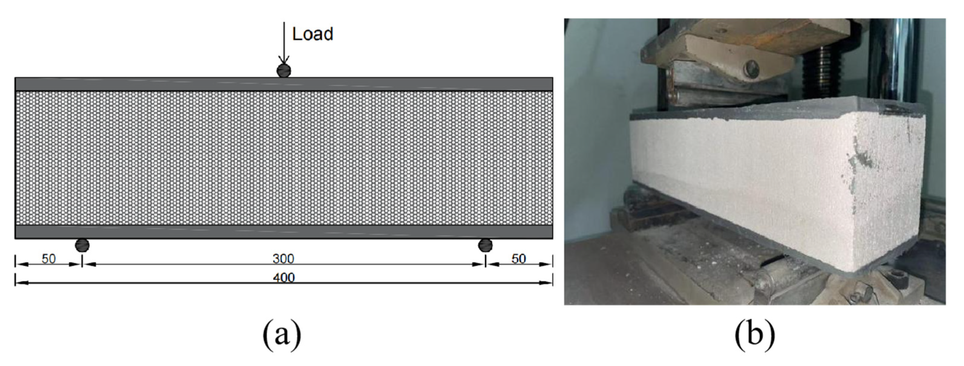 Buildings 15 03850 g007 Buildings 15 03850 g007