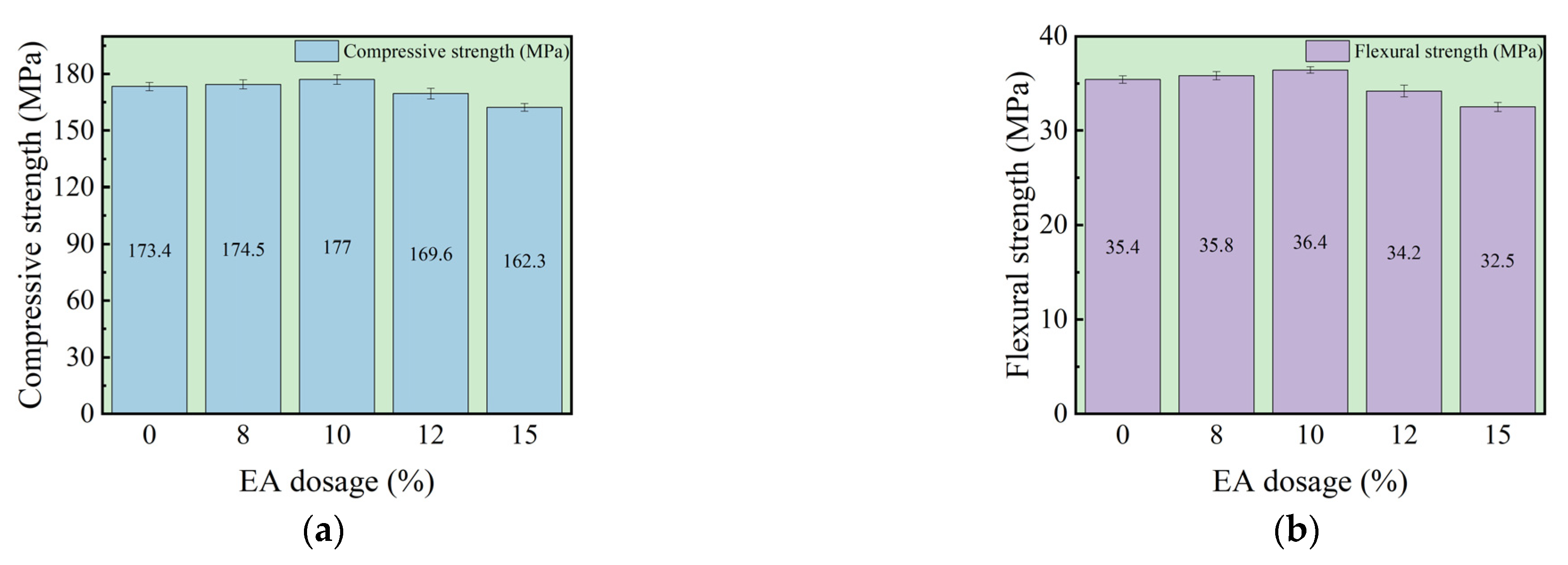 Buildings 15 03850 g010 Buildings 15 03850 g010