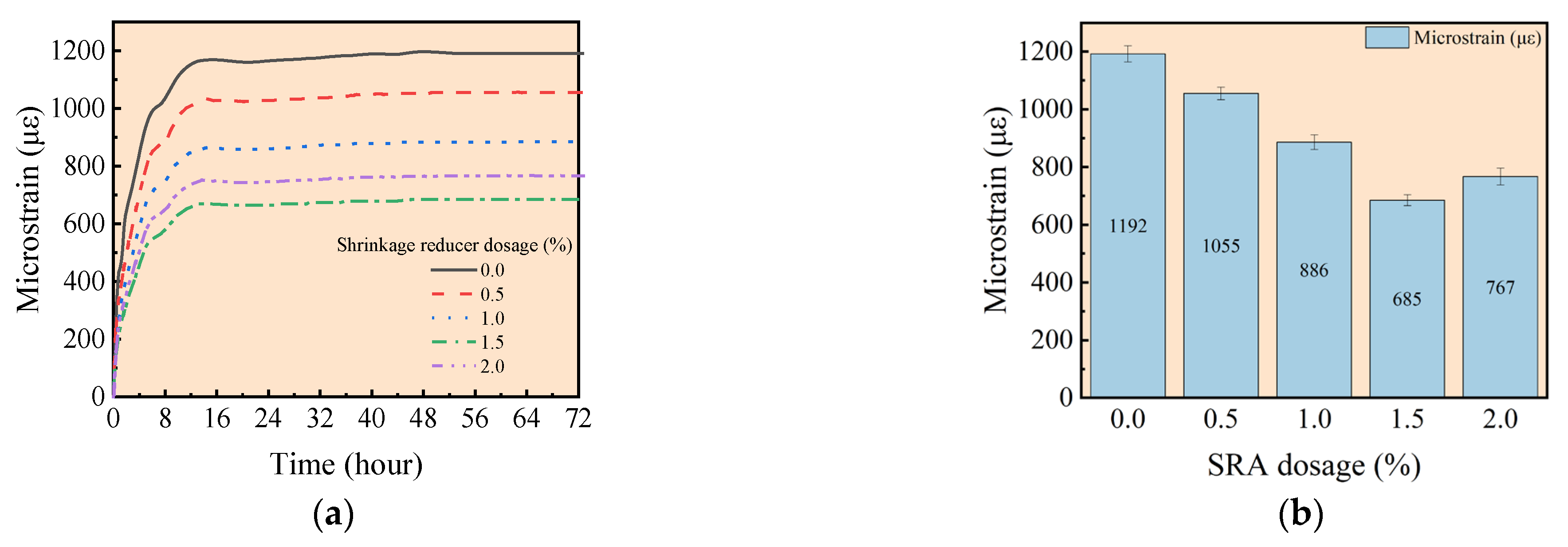 Buildings 15 03850 g011 Buildings 15 03850 g011