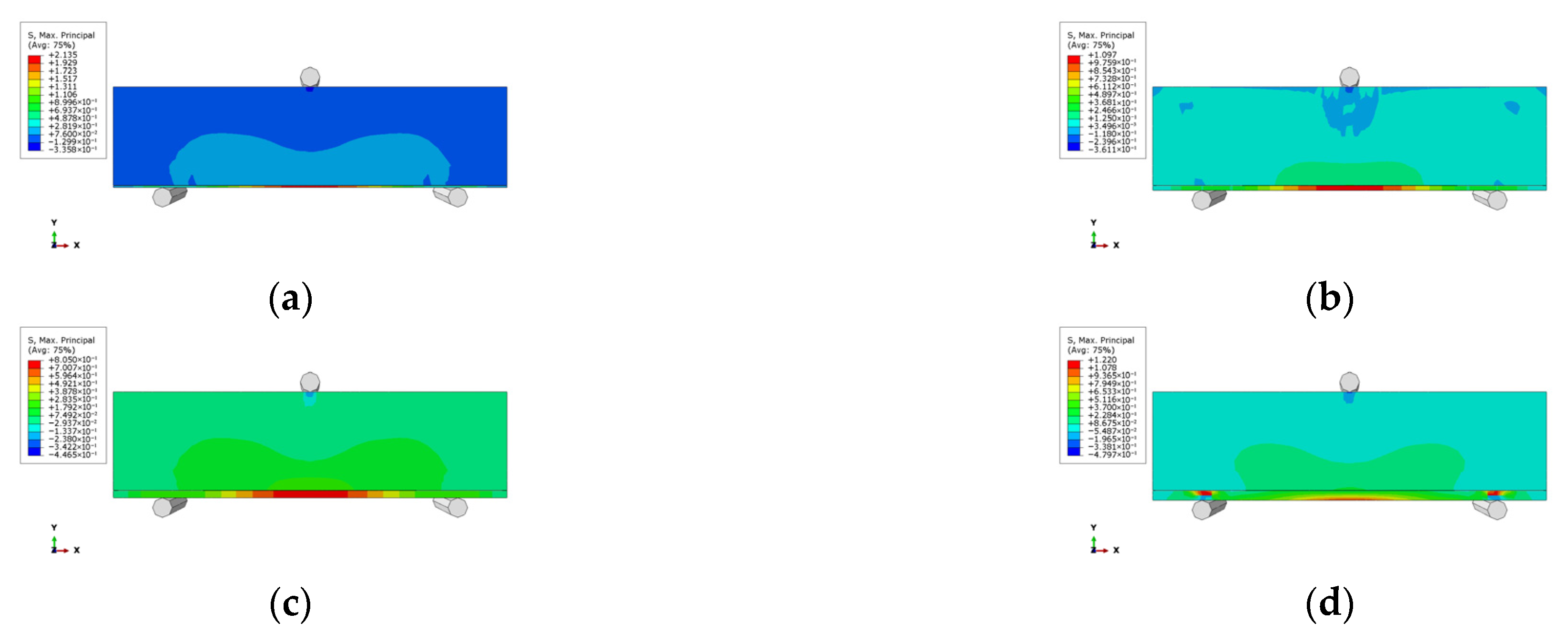 Buildings 15 03850 g017 Buildings 15 03850 g017