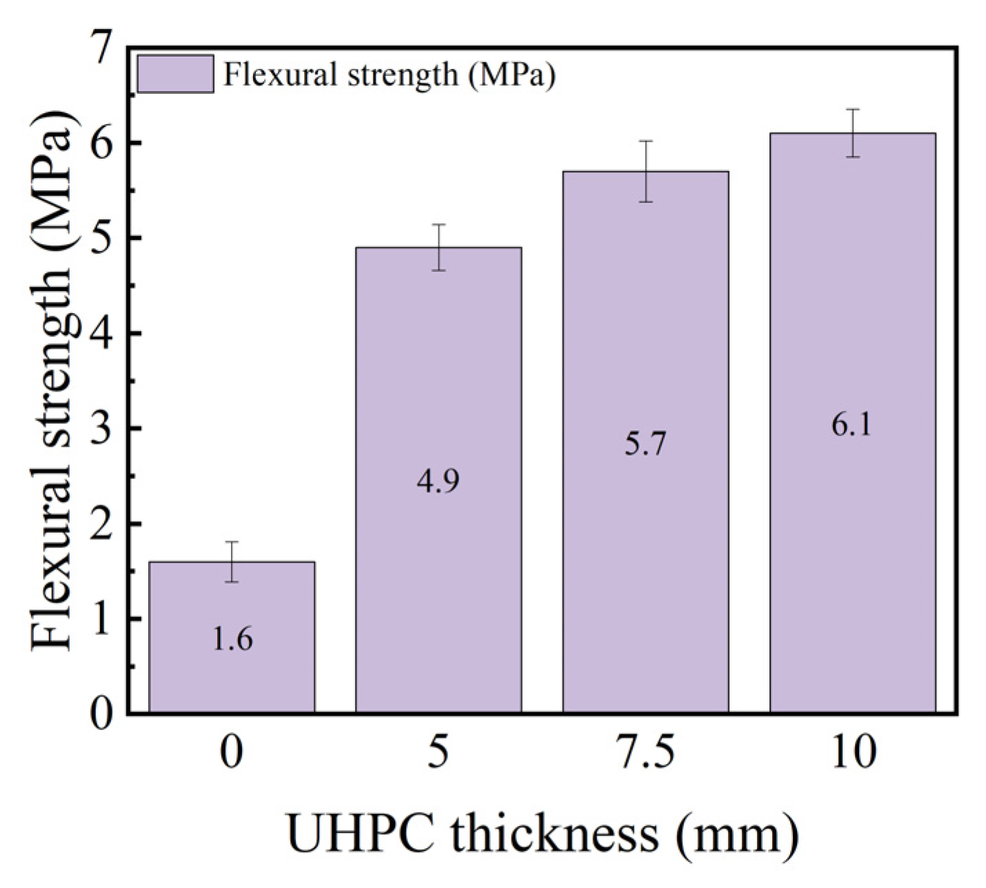 Buildings 15 03850 g025 Buildings 15 03850 g025