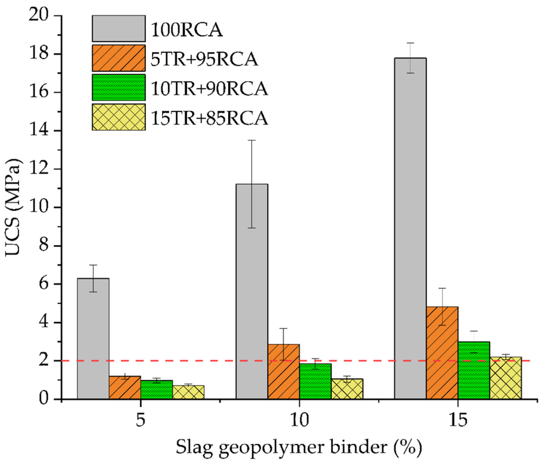 Buildings 15 03852 g004 Buildings 15 03852 g004