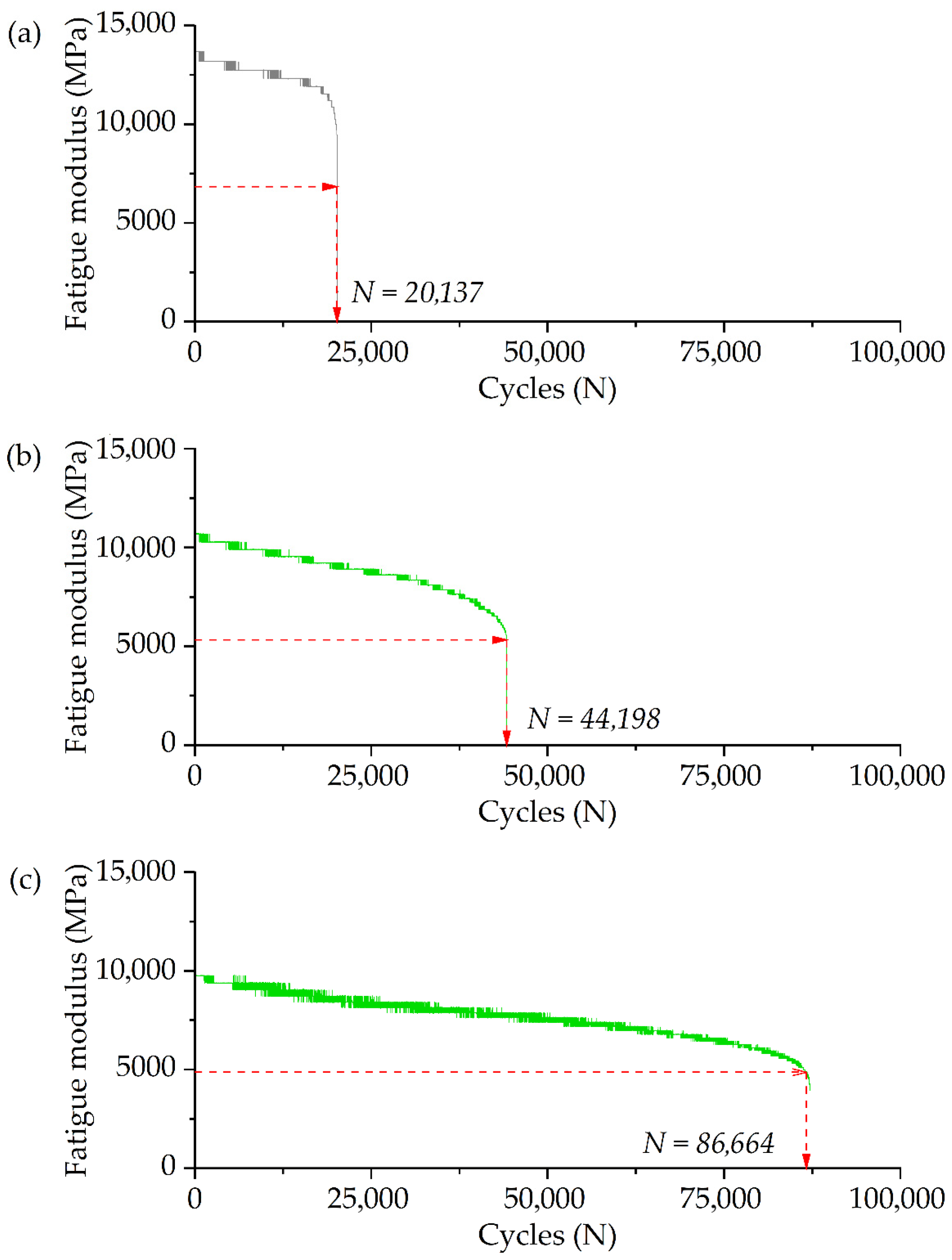 Buildings 15 03852 g015 Buildings 15 03852 g015