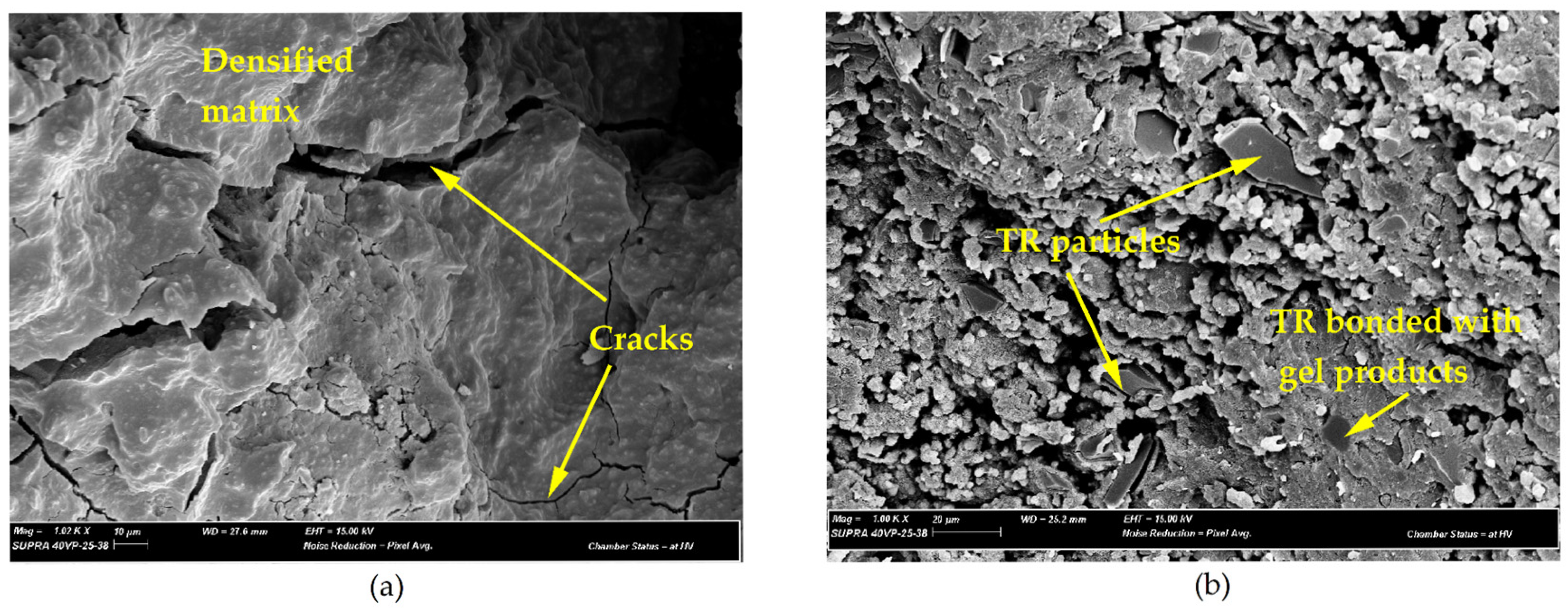 Buildings 15 03852 g017 Buildings 15 03852 g017
