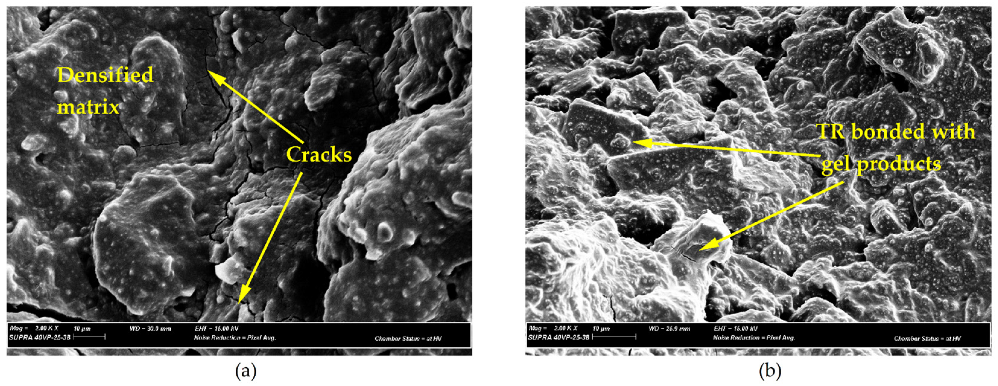 Buildings 15 03852 g018 Buildings 15 03852 g018