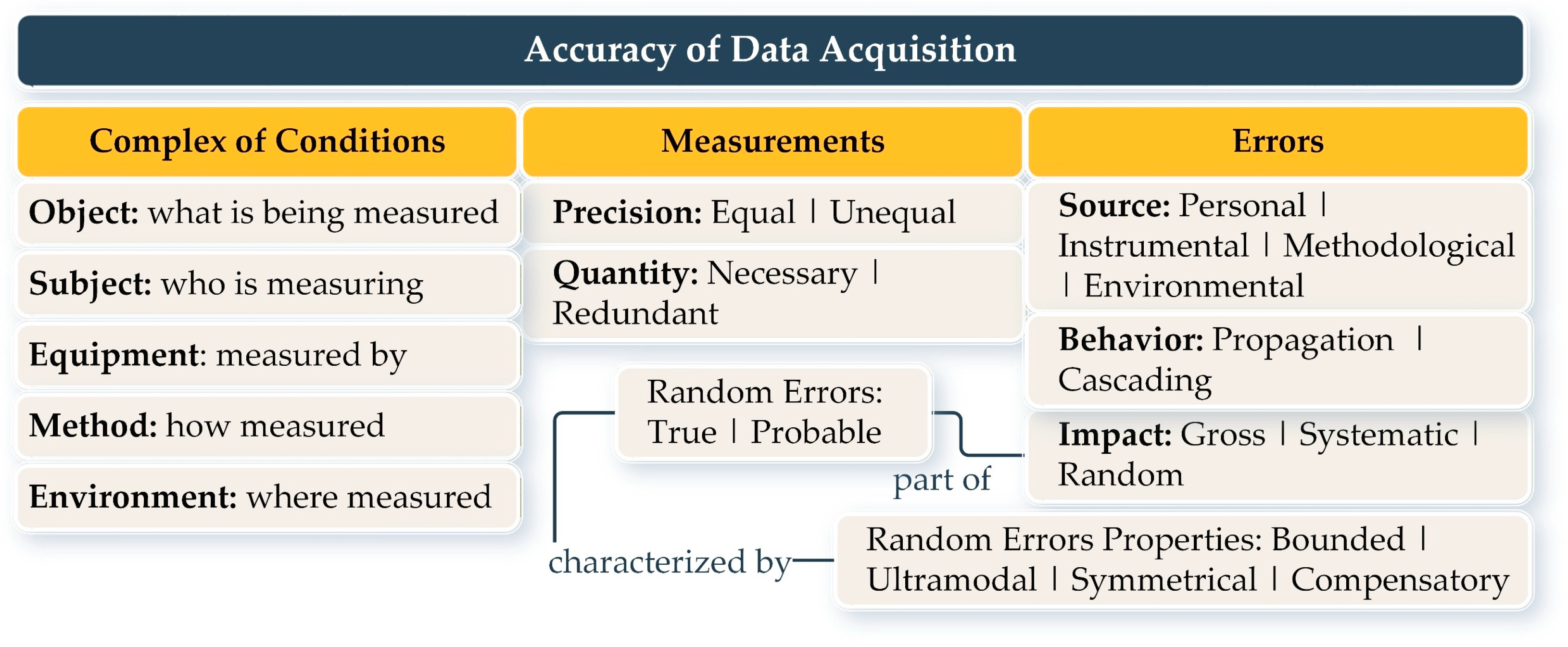 Buildings 15 03854 g001 Buildings 15 03854 g001