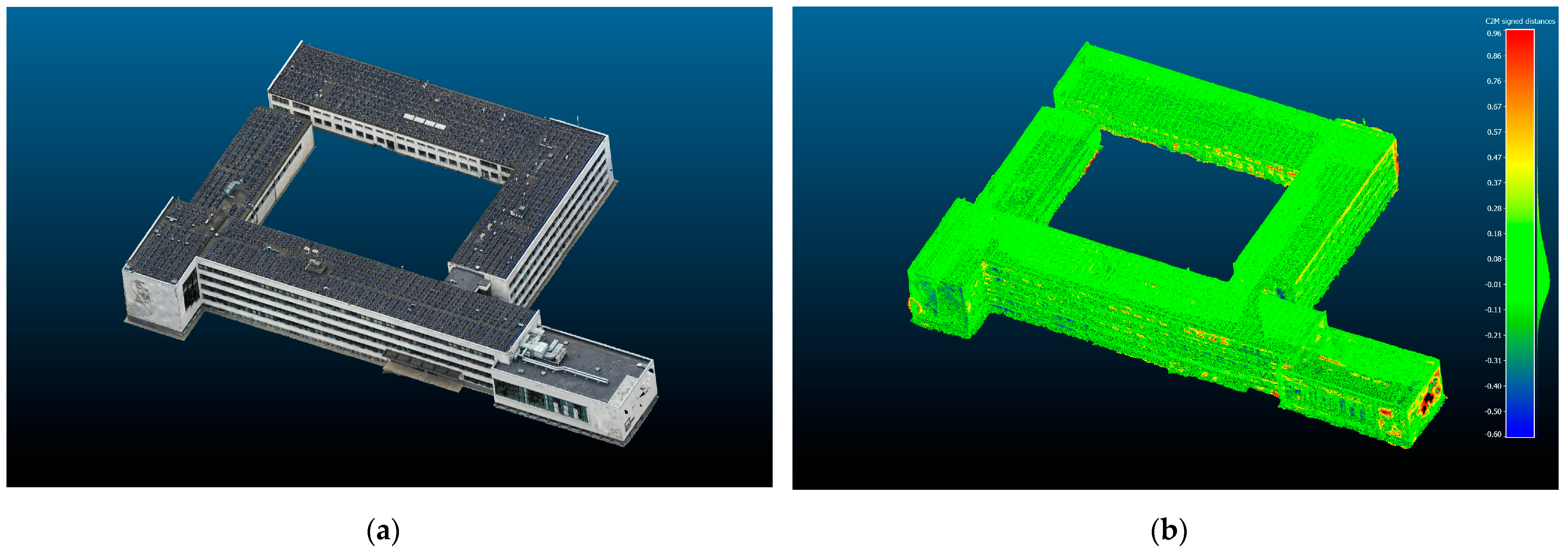 Buildings 15 03854 g005 Buildings 15 03854 g005