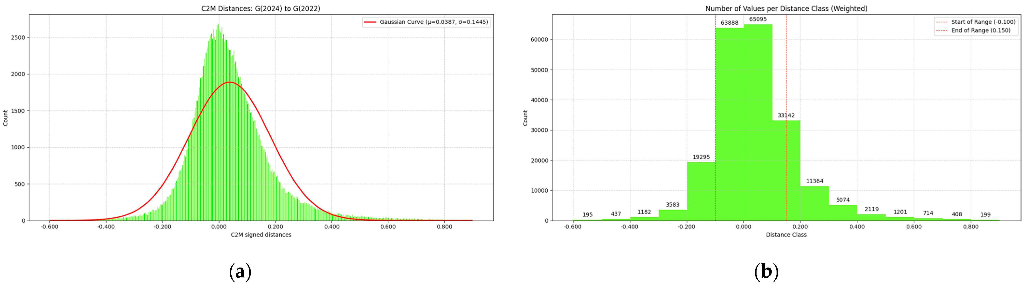 Buildings 15 03854 g006 Buildings 15 03854 g006