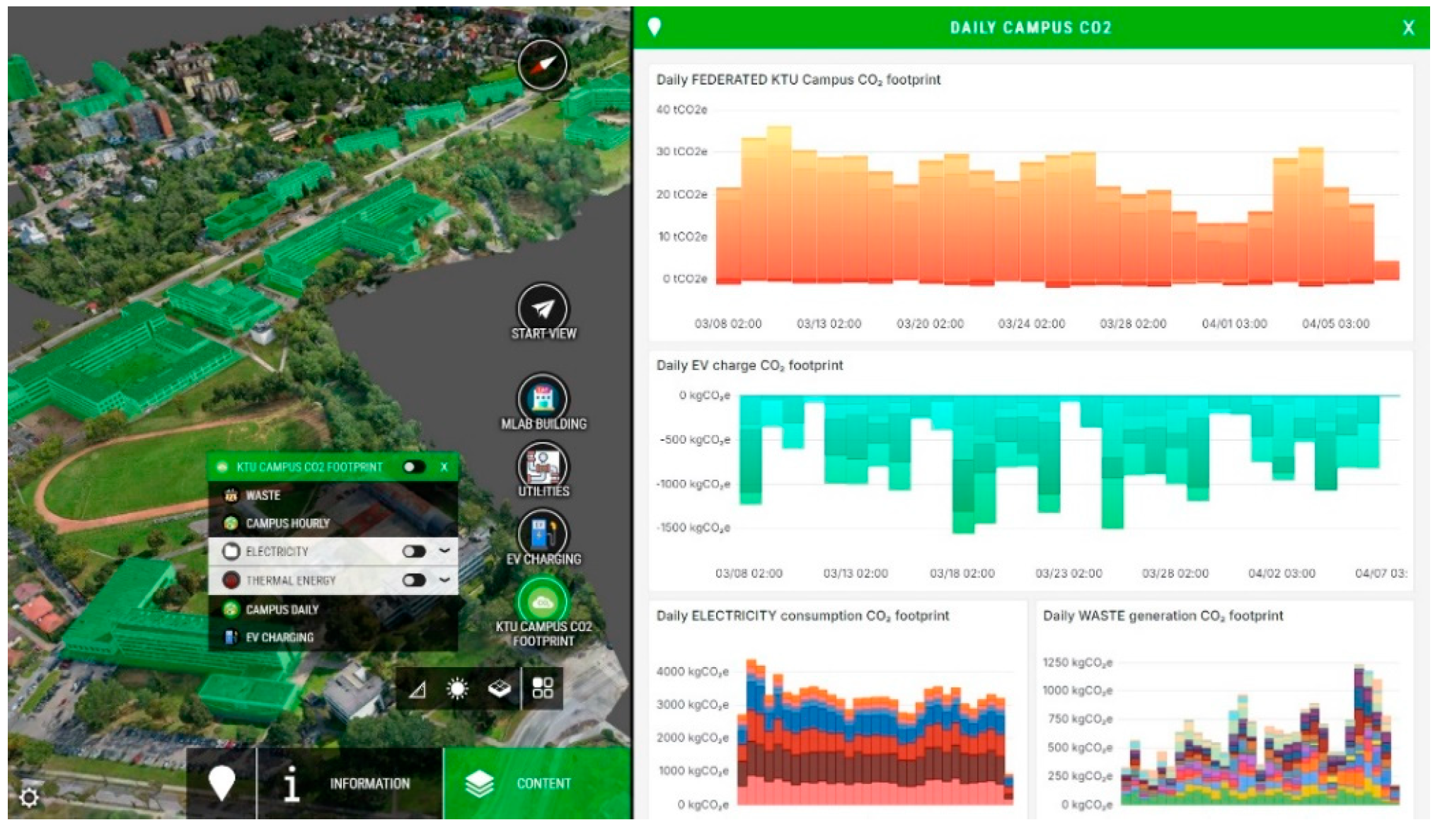 Buildings 15 03854 g0a3 Buildings 15 03854 g0a3
