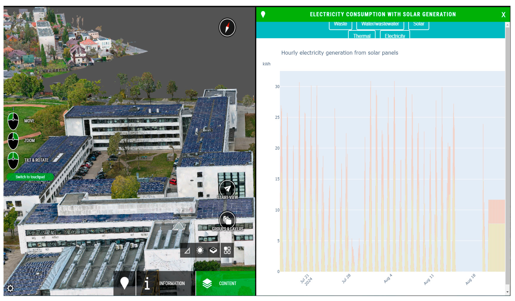Buildings 15 03854 g0a4 Buildings 15 03854 g0a4