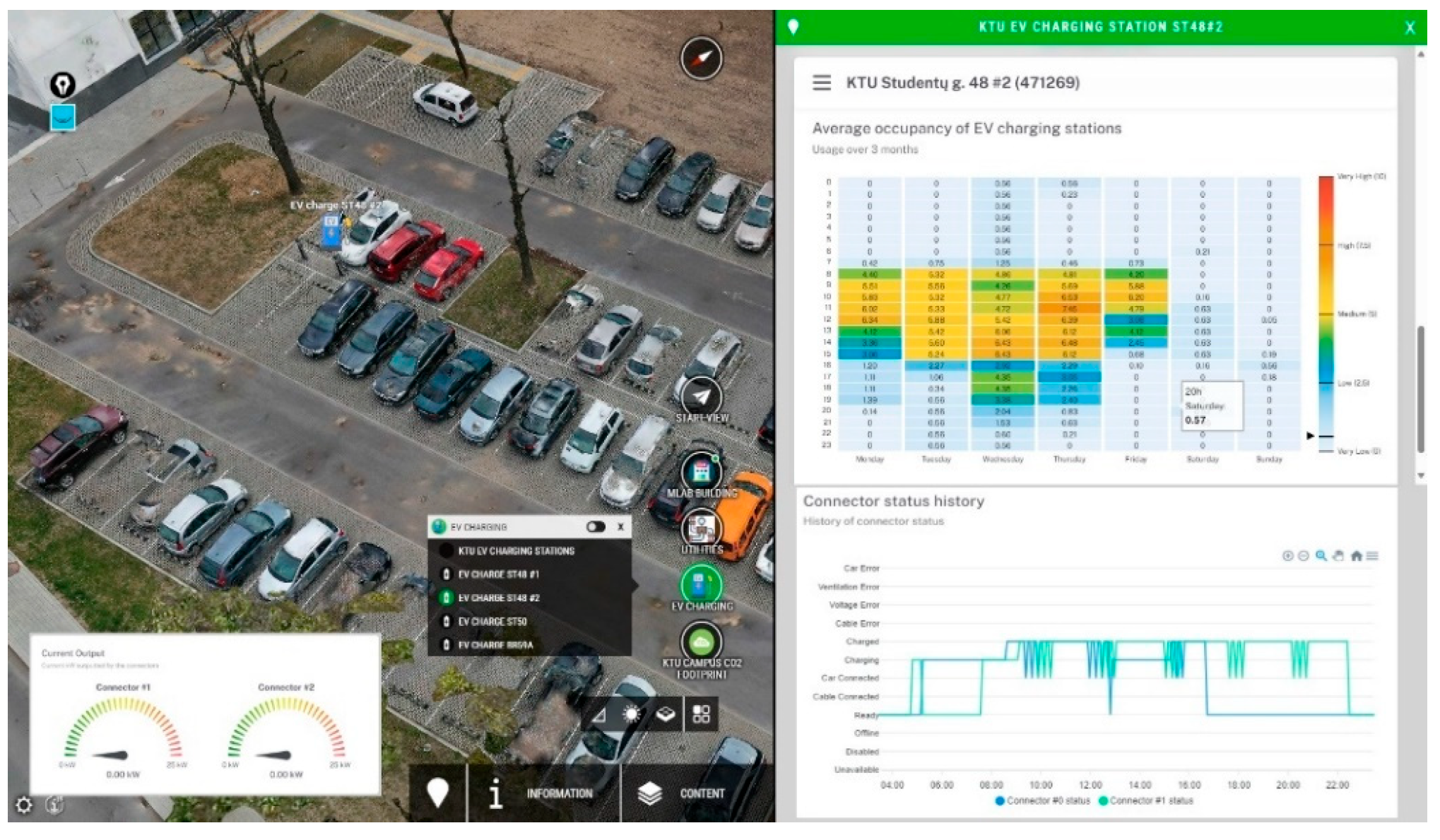 Buildings 15 03854 g0a5 Buildings 15 03854 g0a5