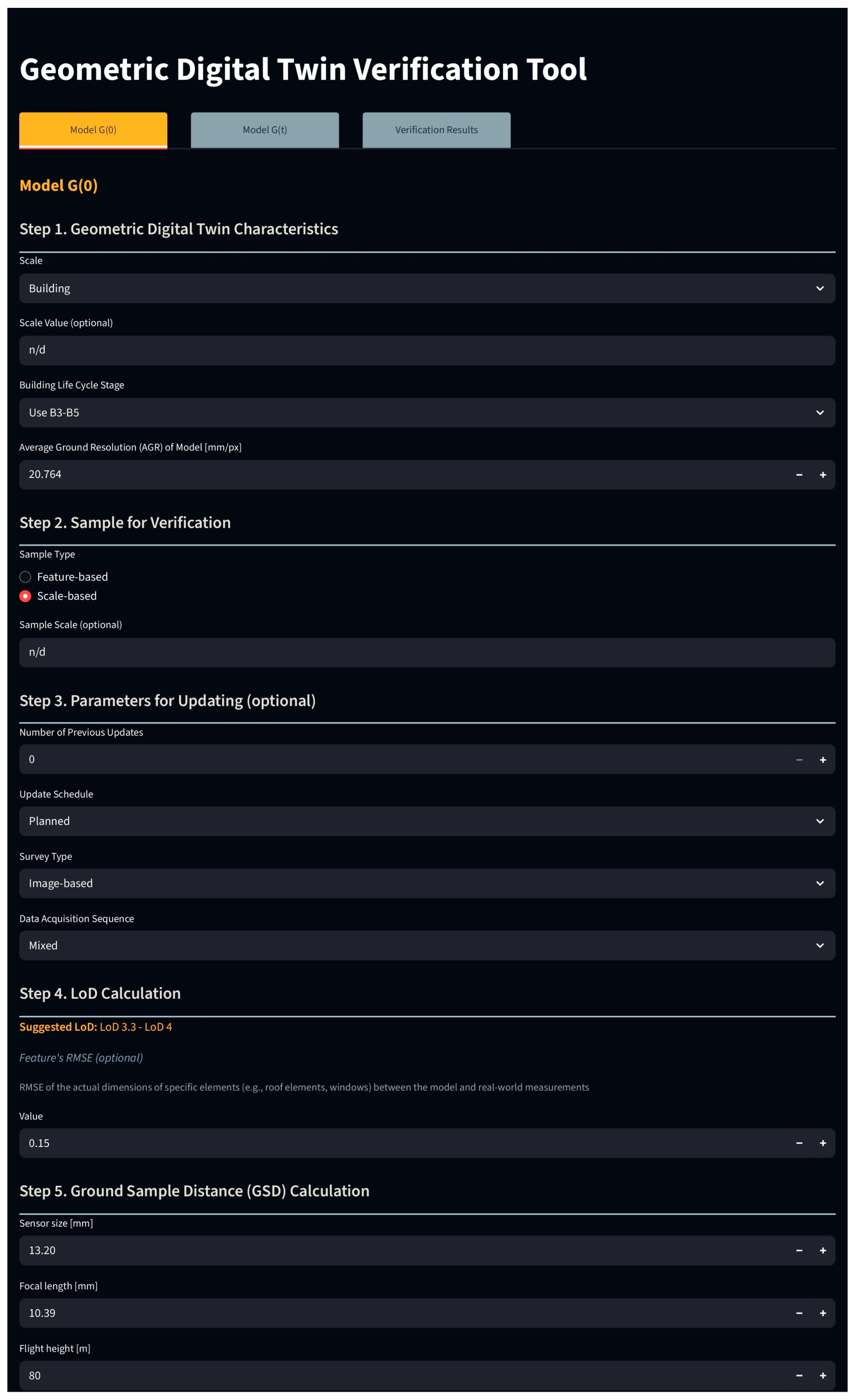 Buildings 15 03854 g0a7 Buildings 15 03854 g0a7