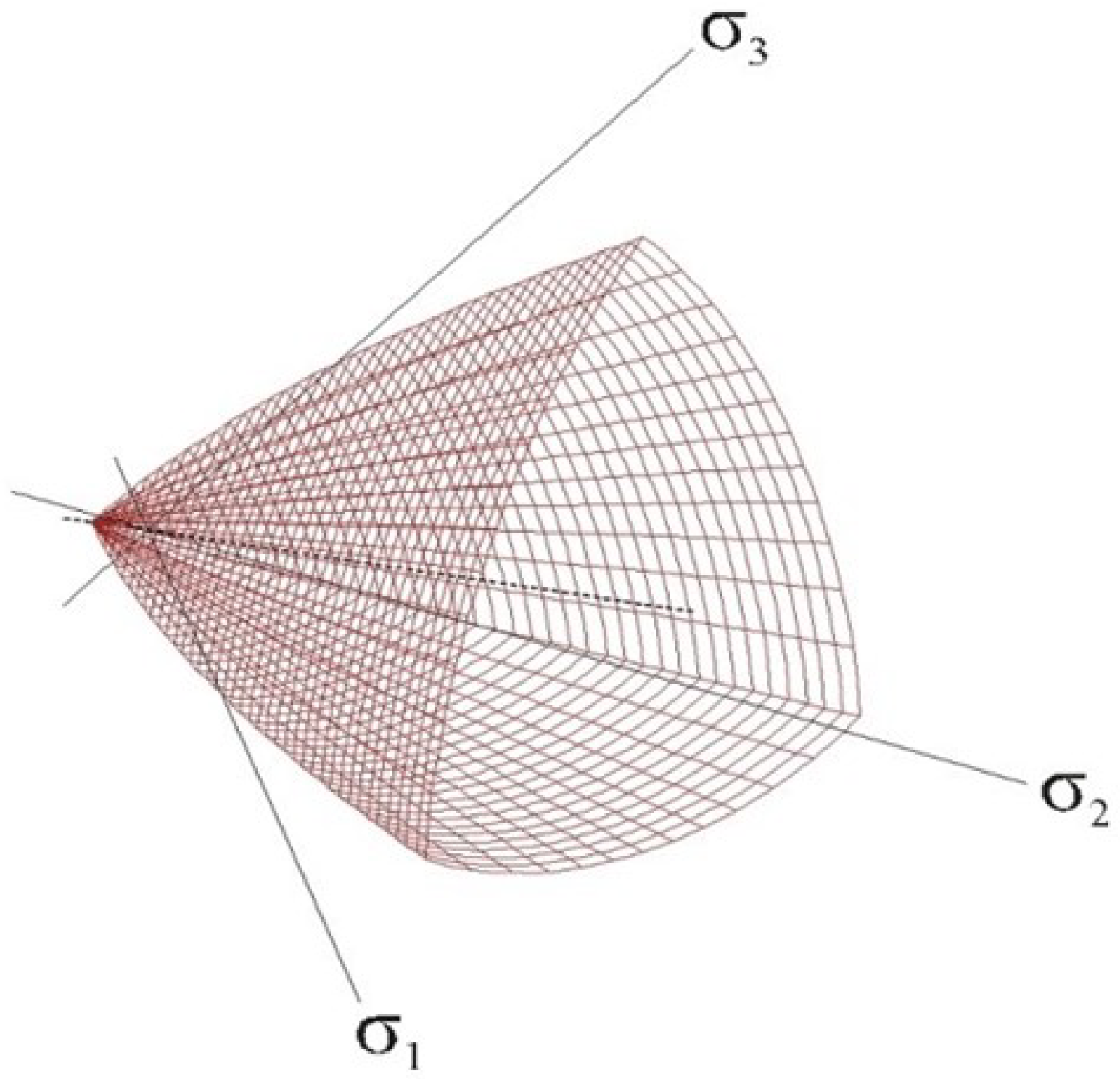 Buildings 15 03855 g007 Buildings 15 03855 g007