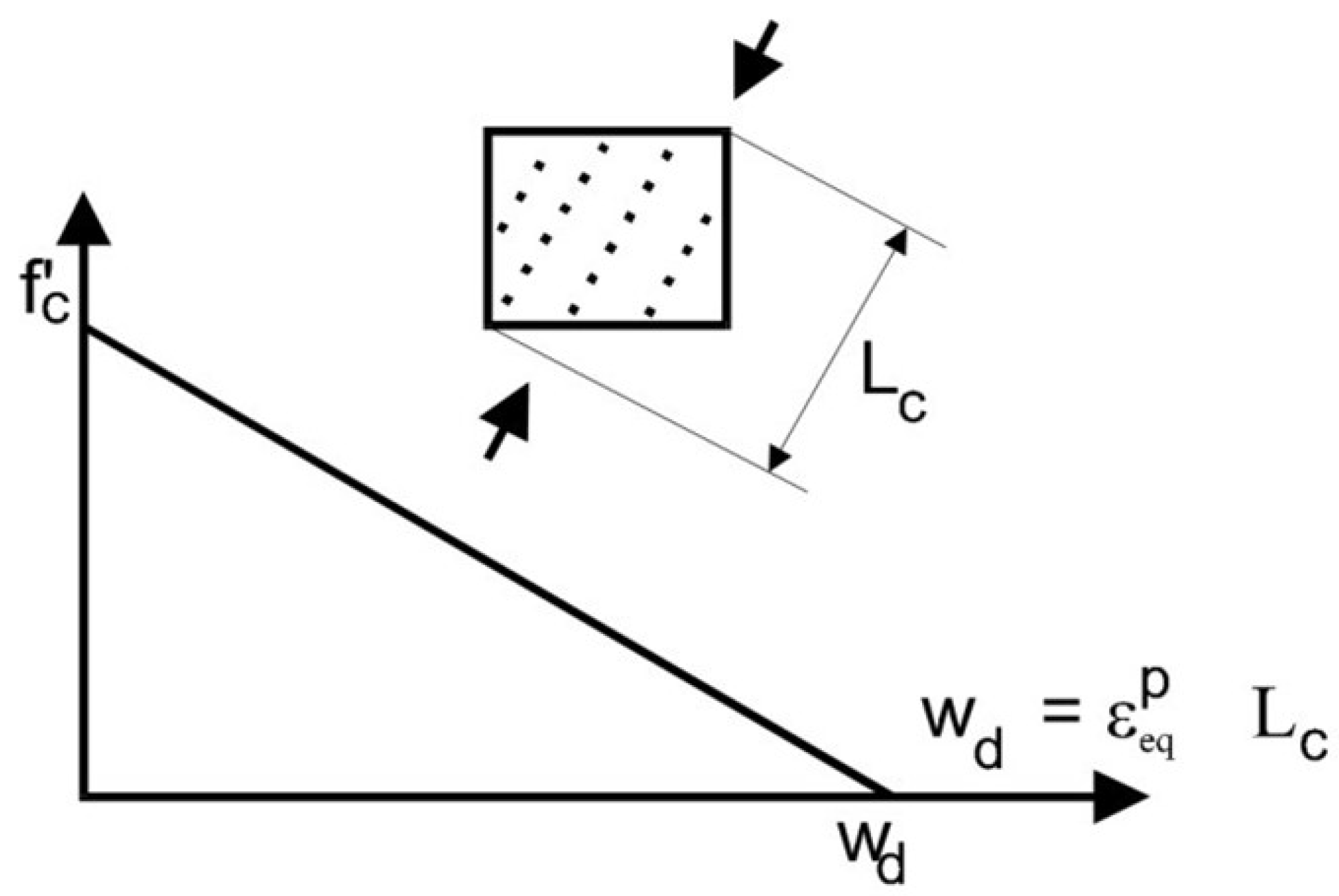 Buildings 15 03855 g010 Buildings 15 03855 g010