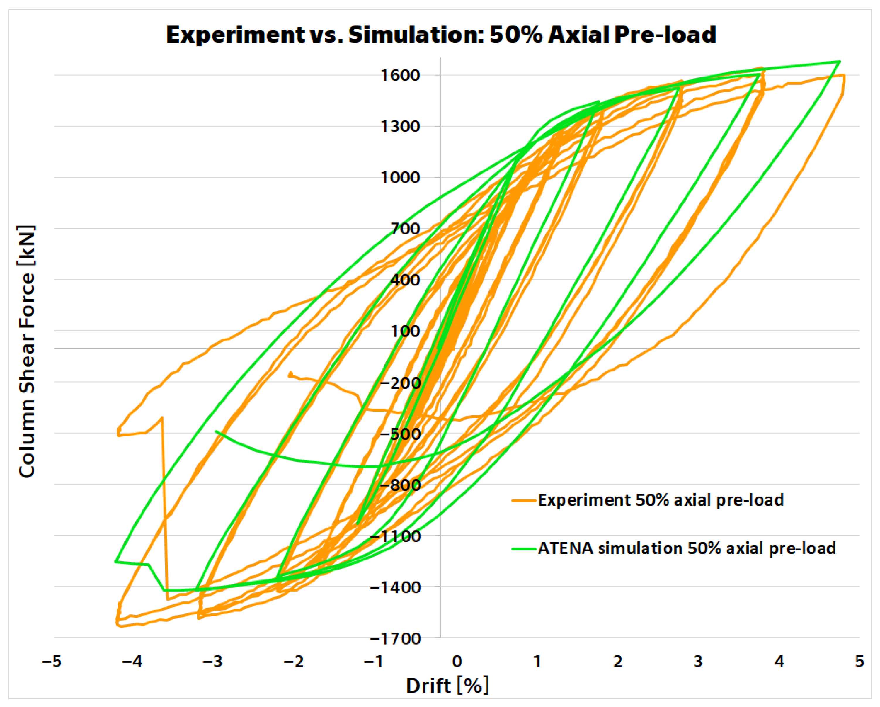Buildings 15 03855 g015 Buildings 15 03855 g015