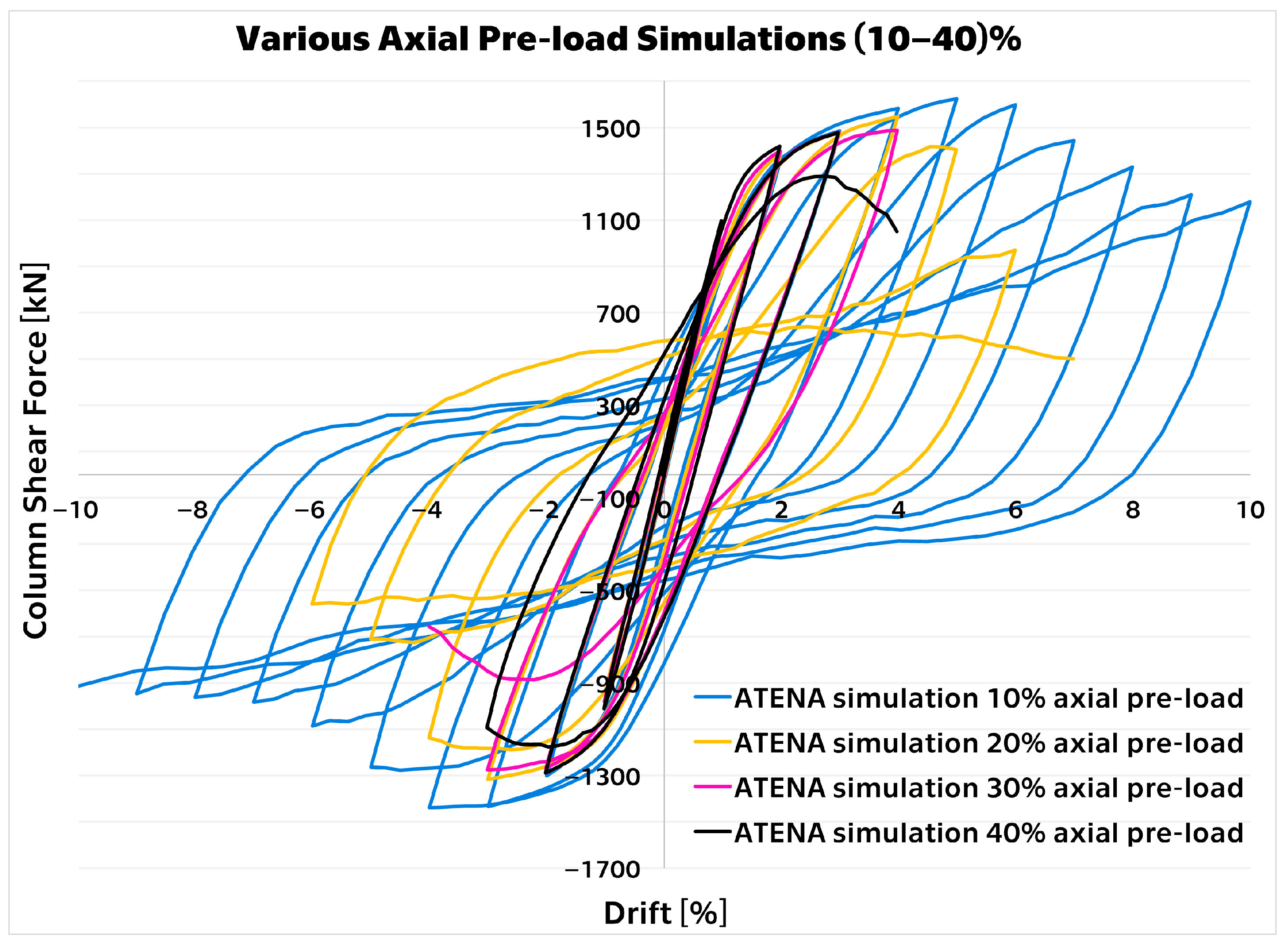 Buildings 15 03855 g016 Buildings 15 03855 g016