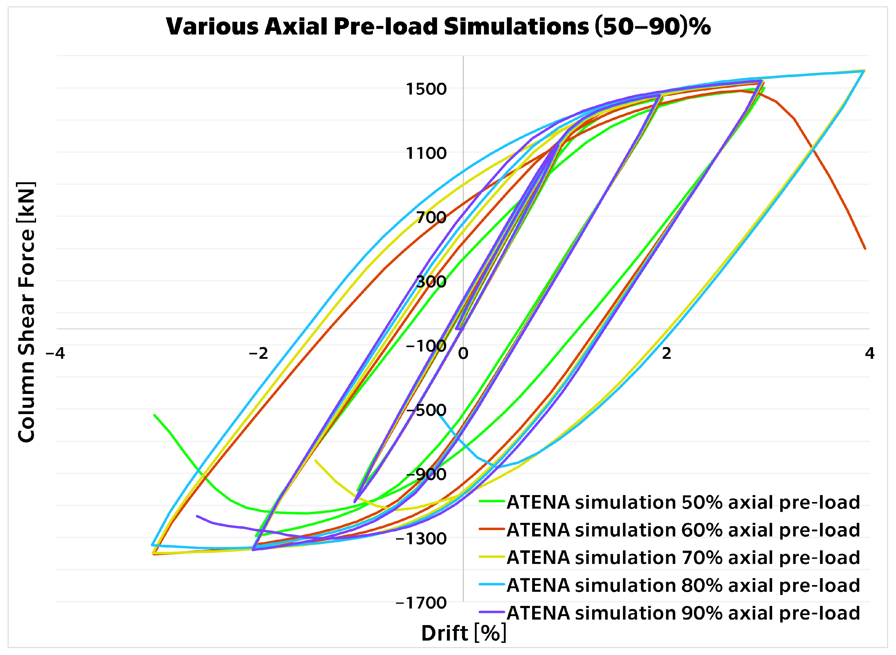 Buildings 15 03855 g017 Buildings 15 03855 g017
