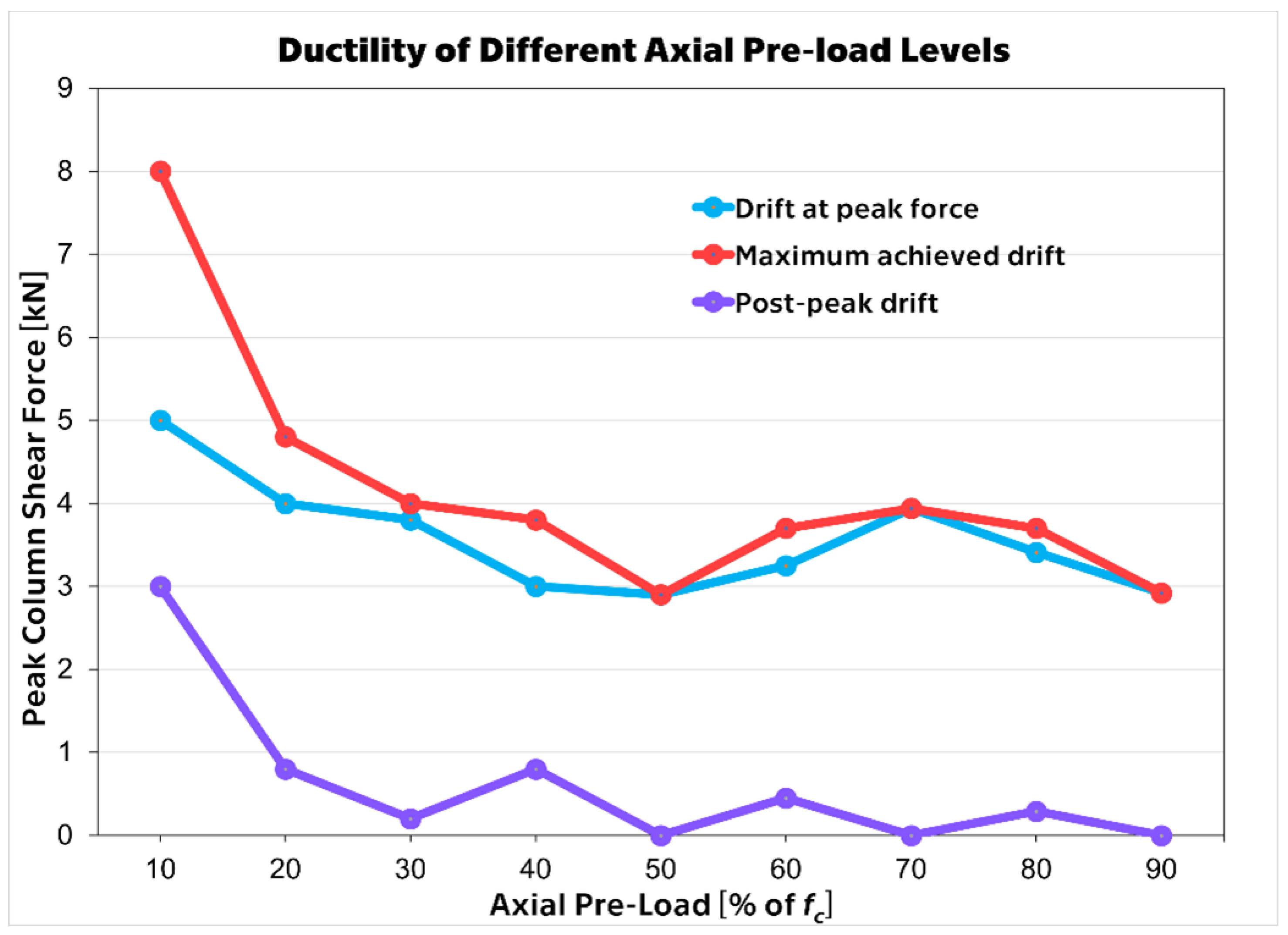 Buildings 15 03855 g018 Buildings 15 03855 g018