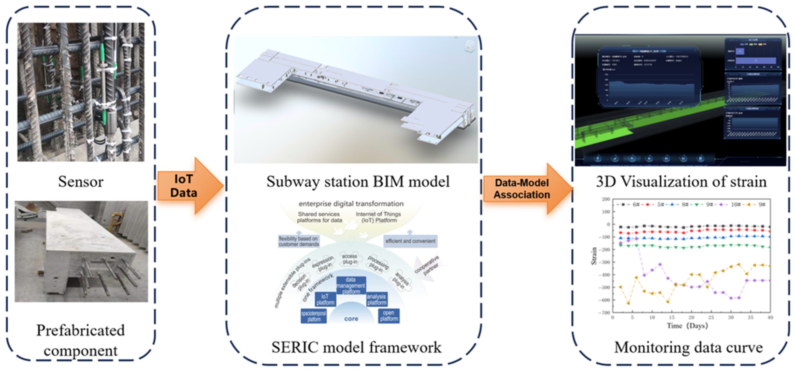 Buildings 15 03856 g001