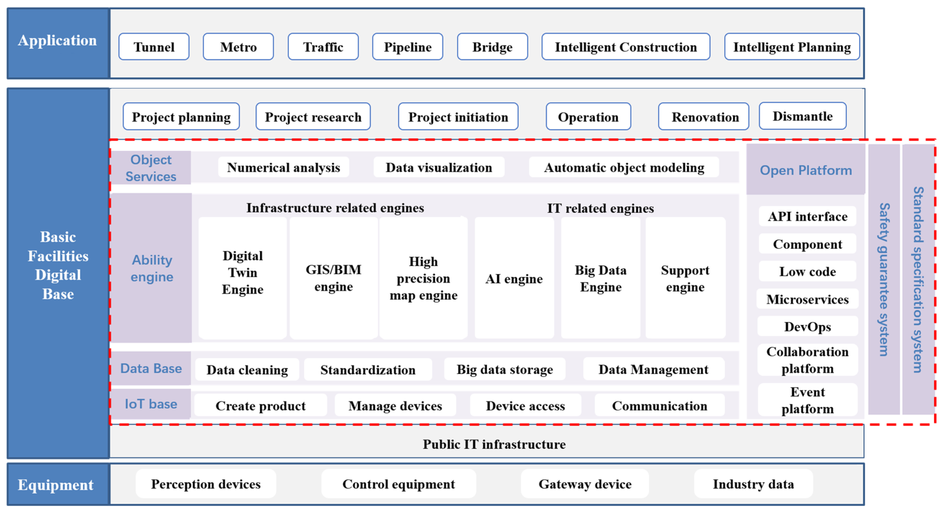 Buildings 15 03856 g003