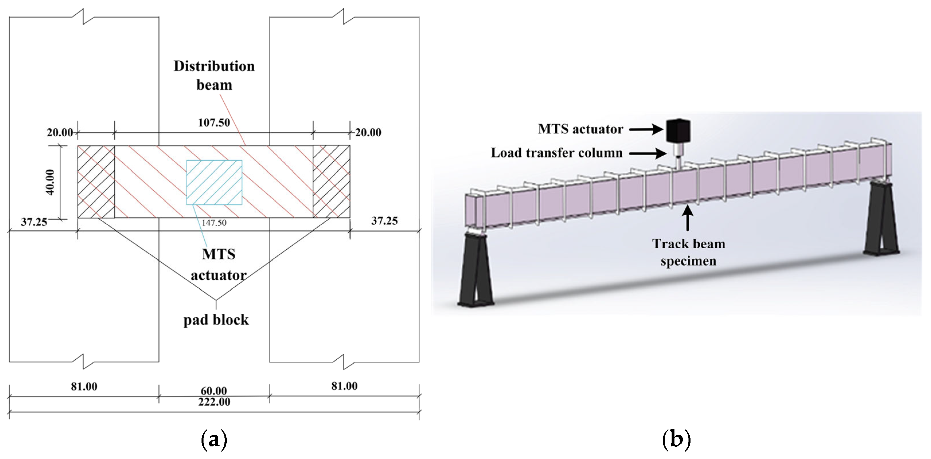 Buildings 15 03862 g004