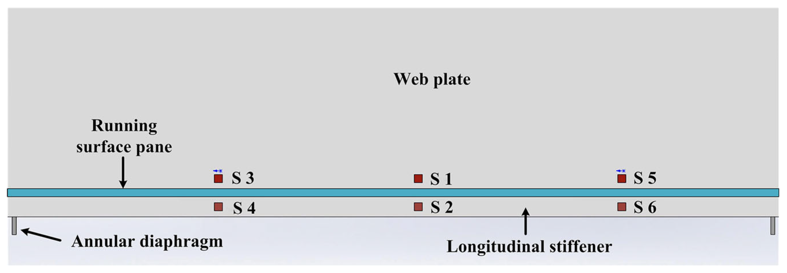 Buildings 15 03862 g006