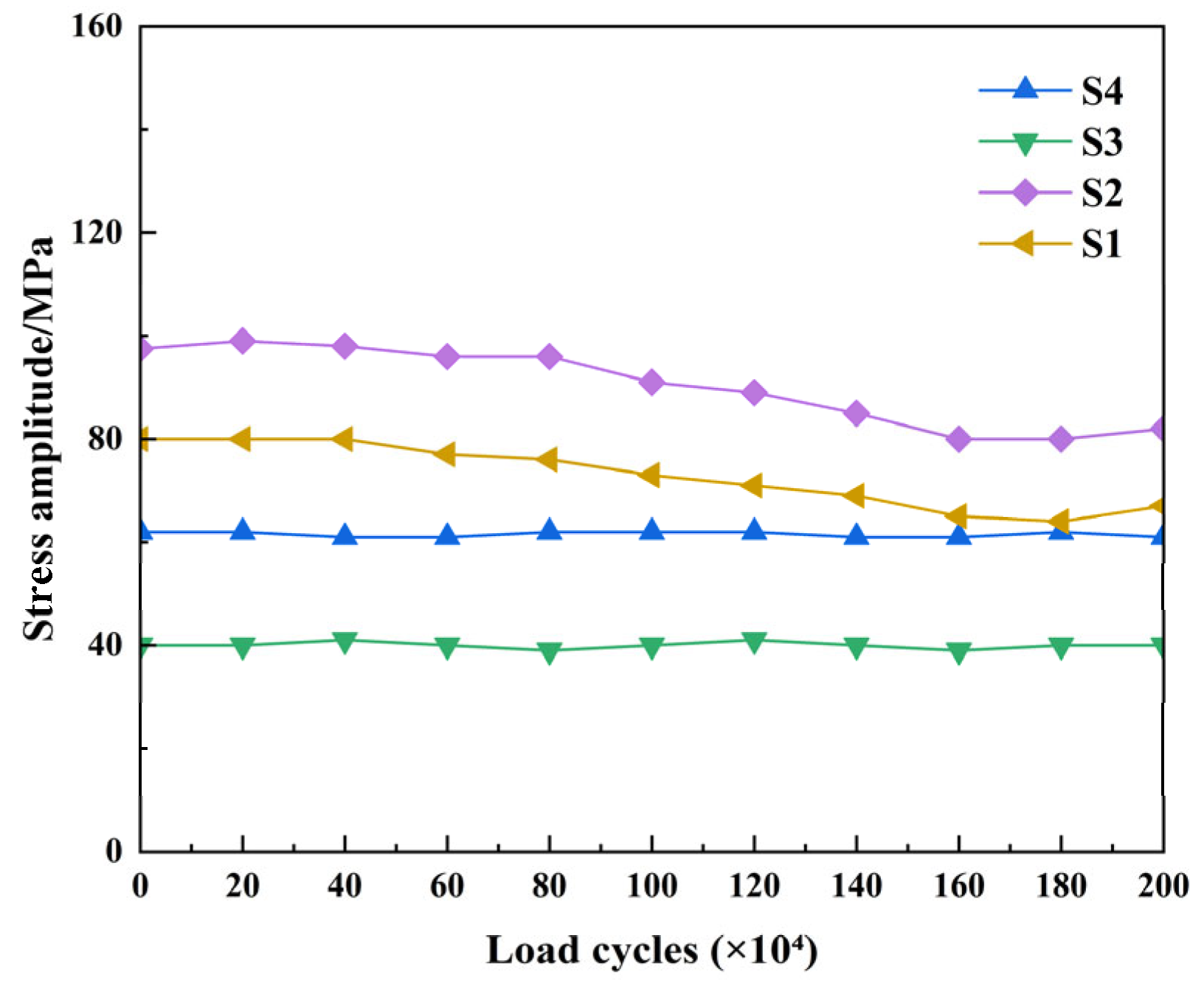 Buildings 15 03862 g014