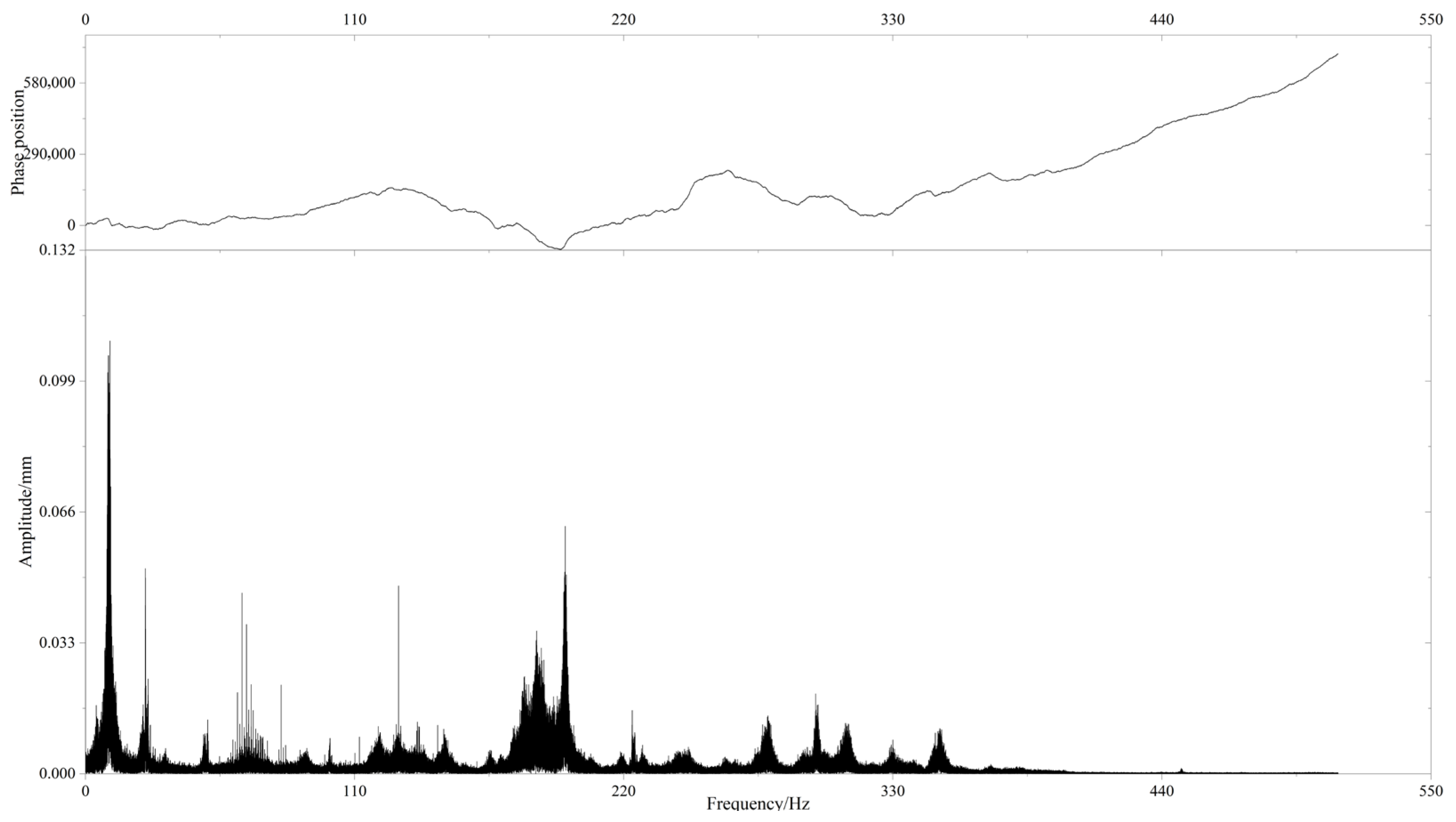 Buildings 15 03862 g015